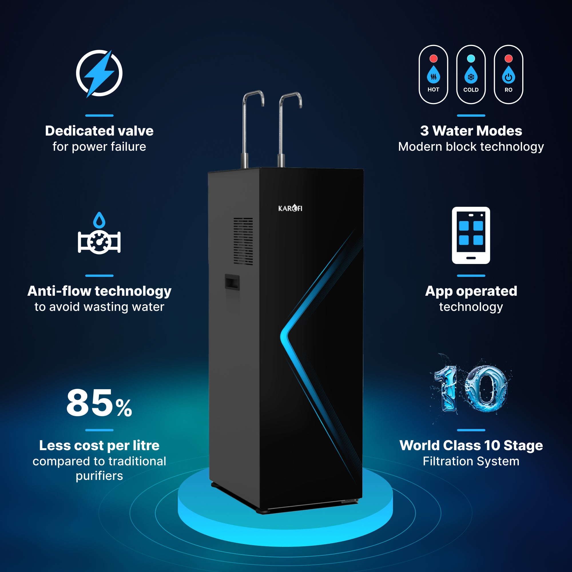 Karofi 2-in-1 purifier - refreshing water for cafes Karofi 2-in-1 purifier - refreshing water for cafes