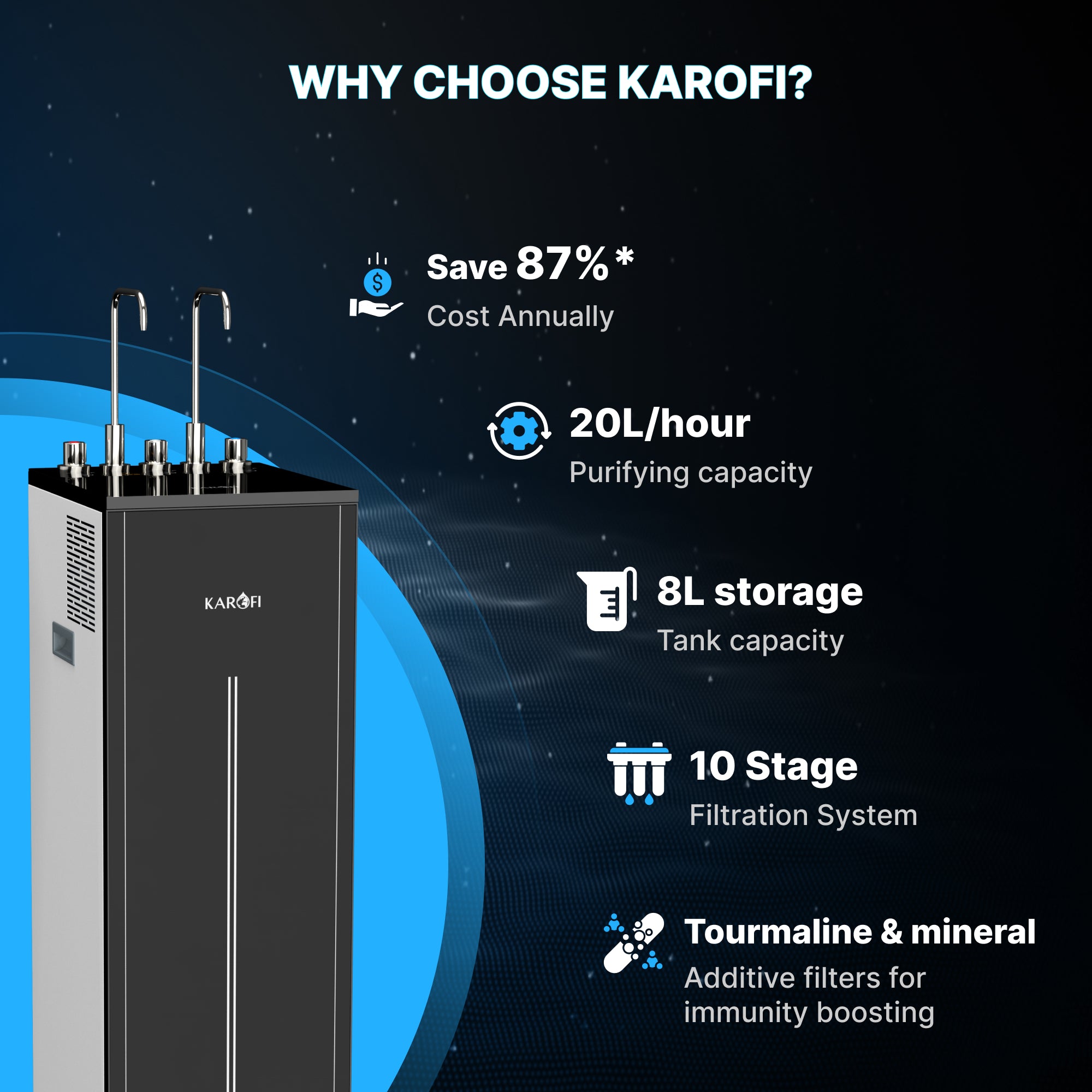 Karofi black water purifier - elegant interior Karofi black water purifier - elegant interior