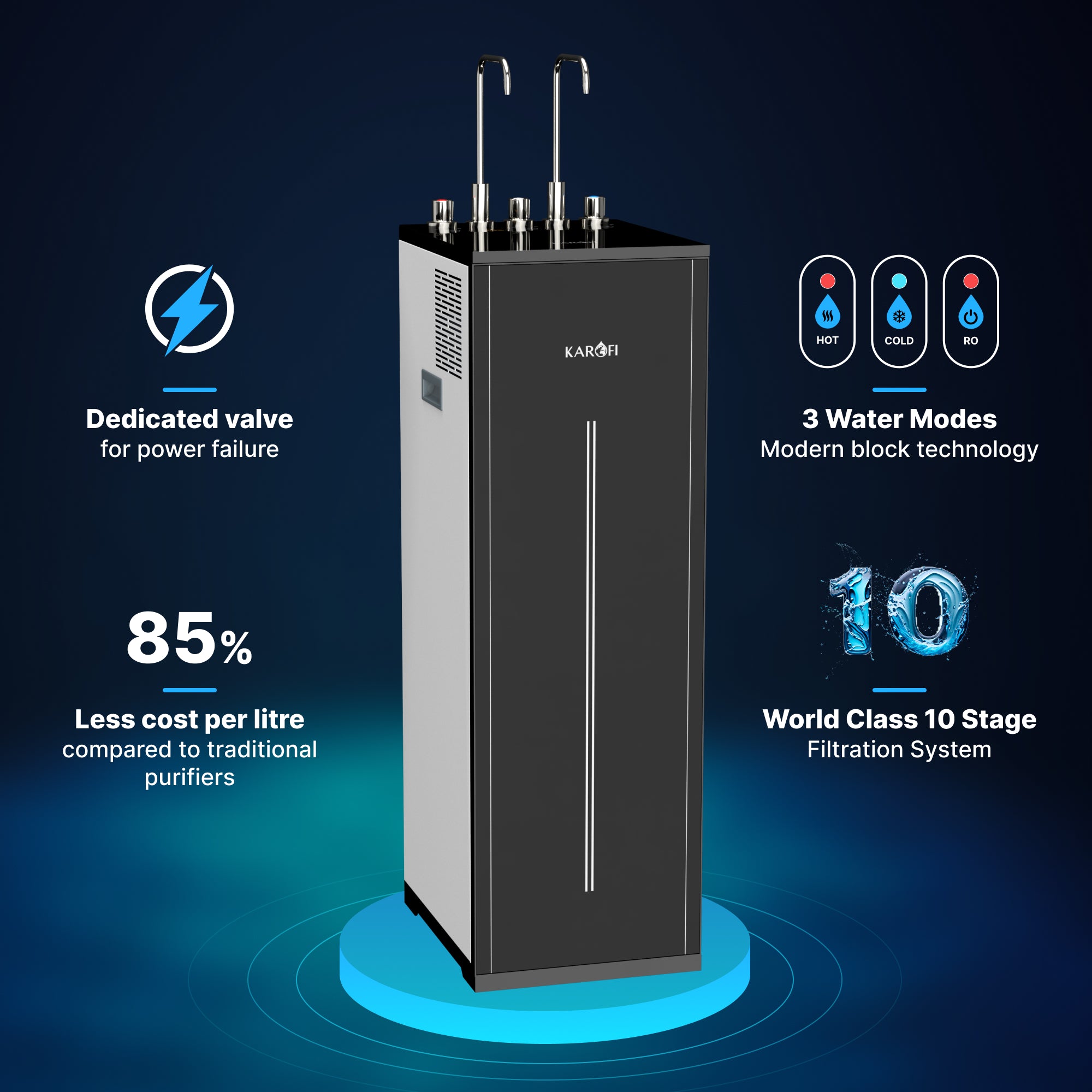 Karofi water filter - school cafeteria Karofi water filter - school cafeteria