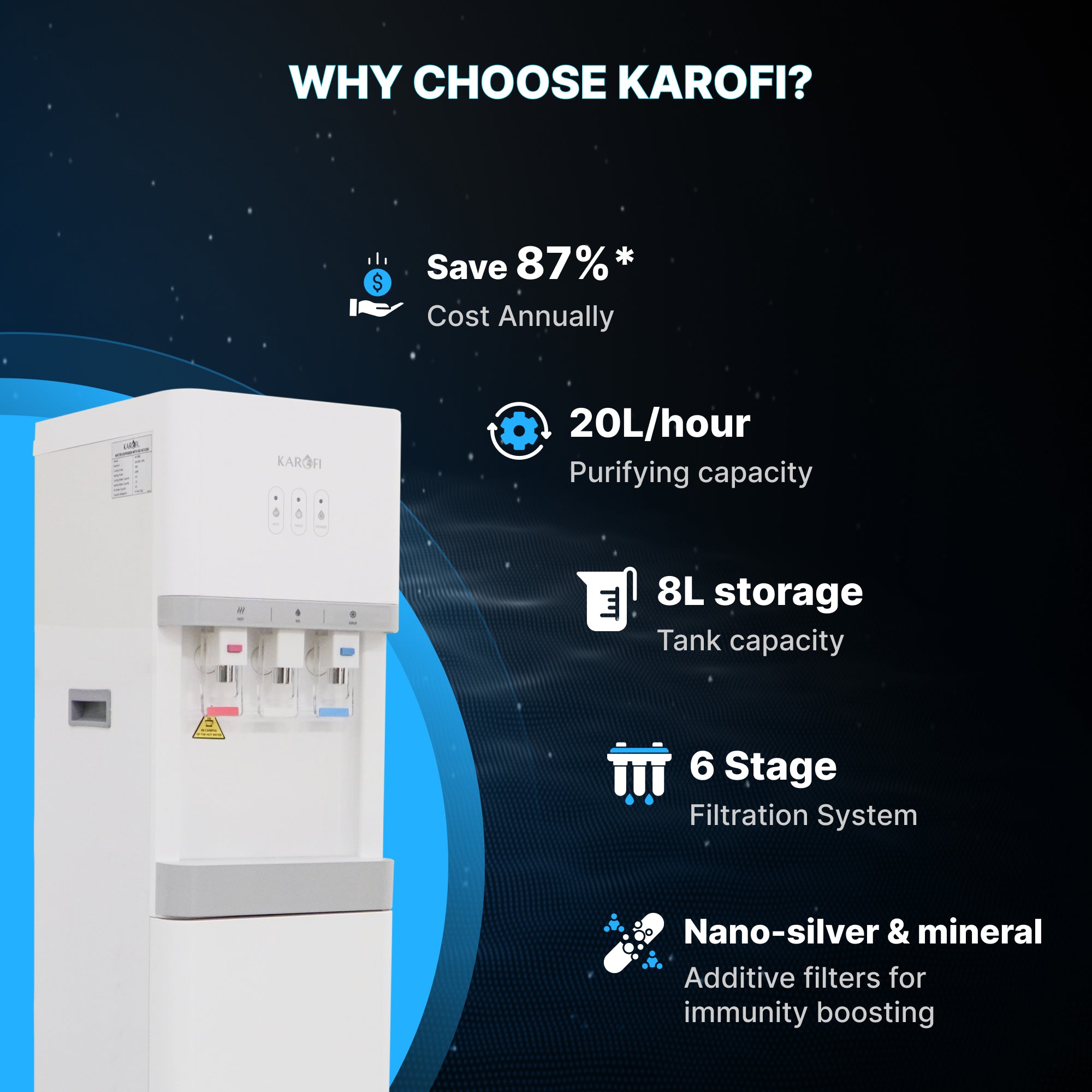 Karofi 2-in-1 purifier - Suitable for school Karofi 2-in-1 purifier - Suitable for school