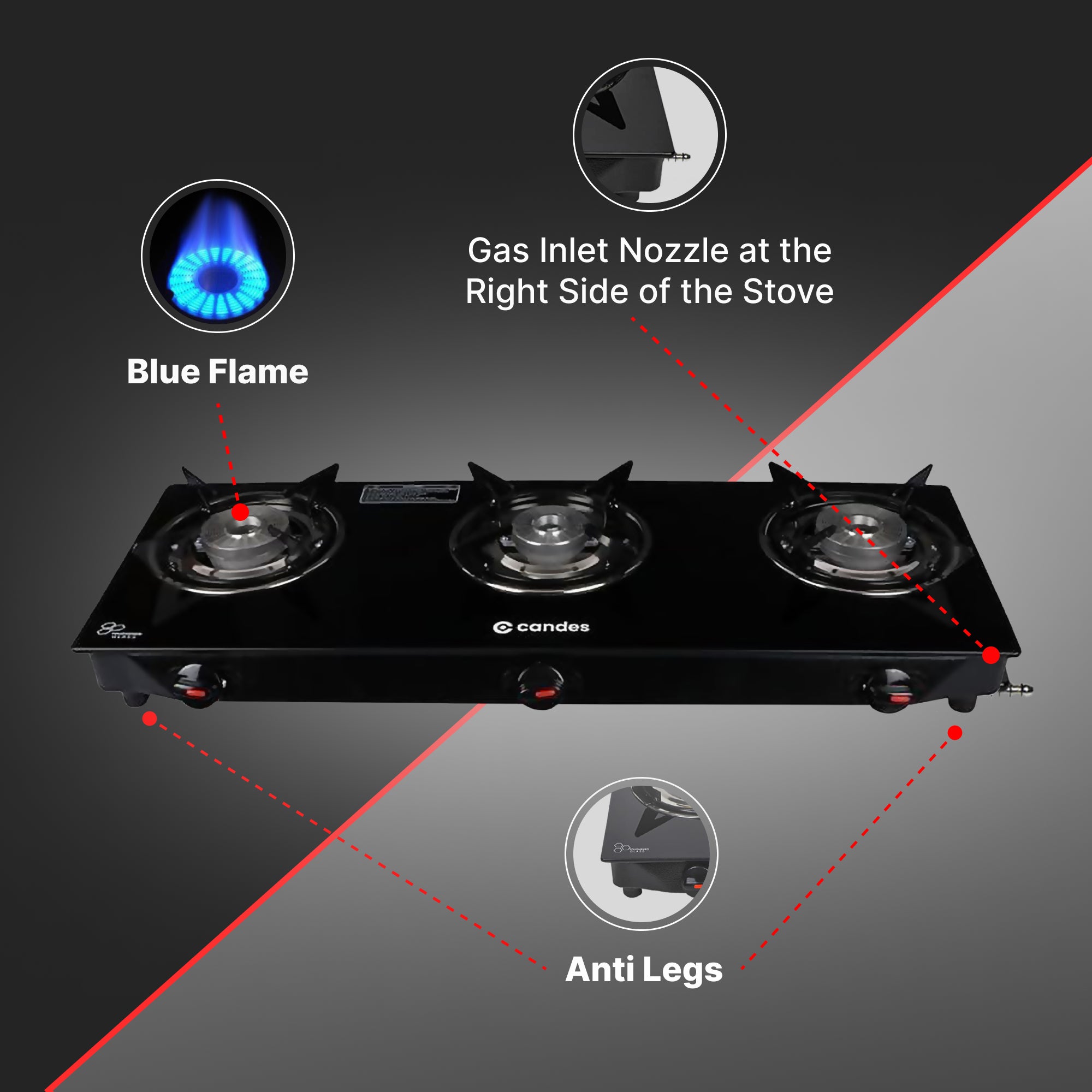 Candes gas stove - kitchen cooking experience Candes gas stove - kitchen cooking experience