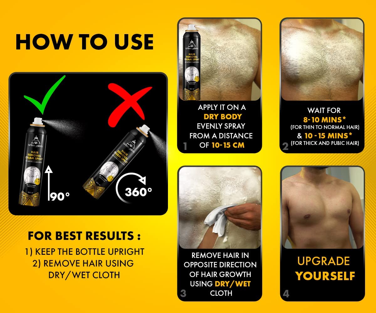 Urban Gabru Hair Removal Spray - Painless hair removal solution Urban Gabru Hair Removal Spray - Painless hair removal solution