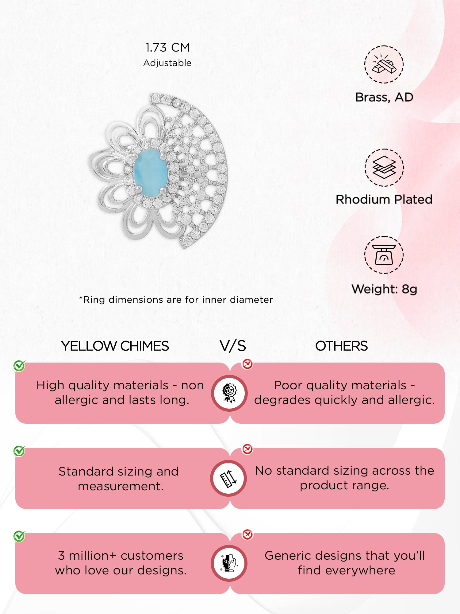 Yellow Chimes Rhodium Plated Ring - Accessory for modern women Yellow Chimes Rhodium Plated Ring - Accessory for modern women