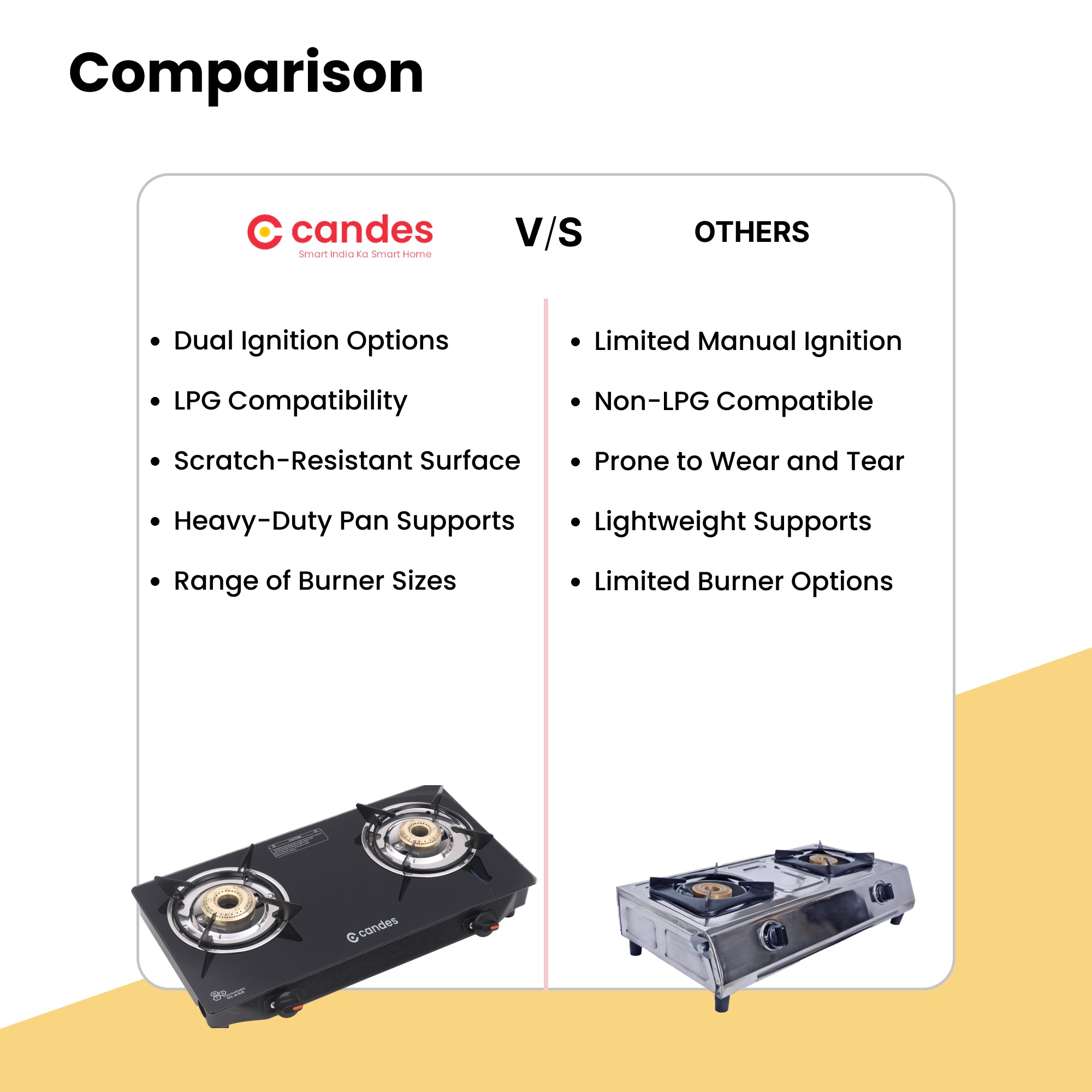 Candes 2 Burner Gas Stove - Outdoor catering events Candes 2 Burner Gas Stove - Outdoor catering events