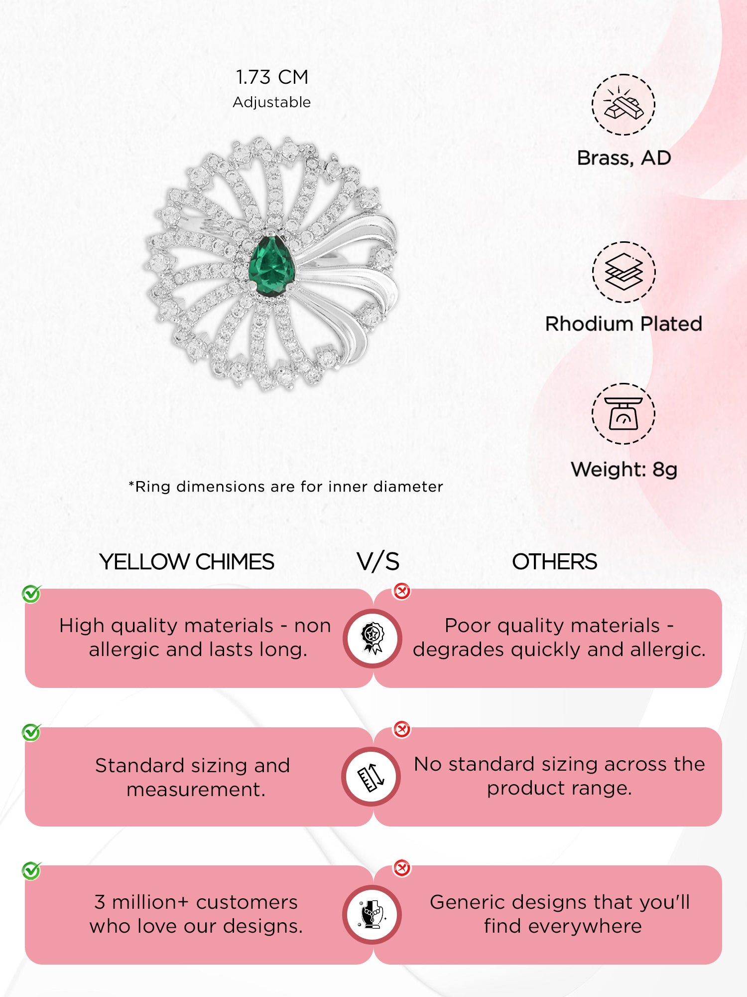 Yellow Chimes Rhodium Plated Ring - Elegant look for parties Yellow Chimes Rhodium Plated Ring - Elegant look for parties