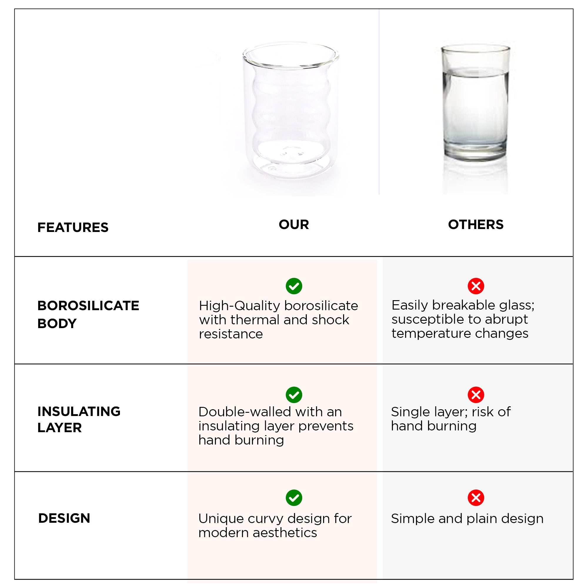 UMAI borosilicate glass mug - ideal for office use UMAI borosilicate glass mug - ideal for office use
