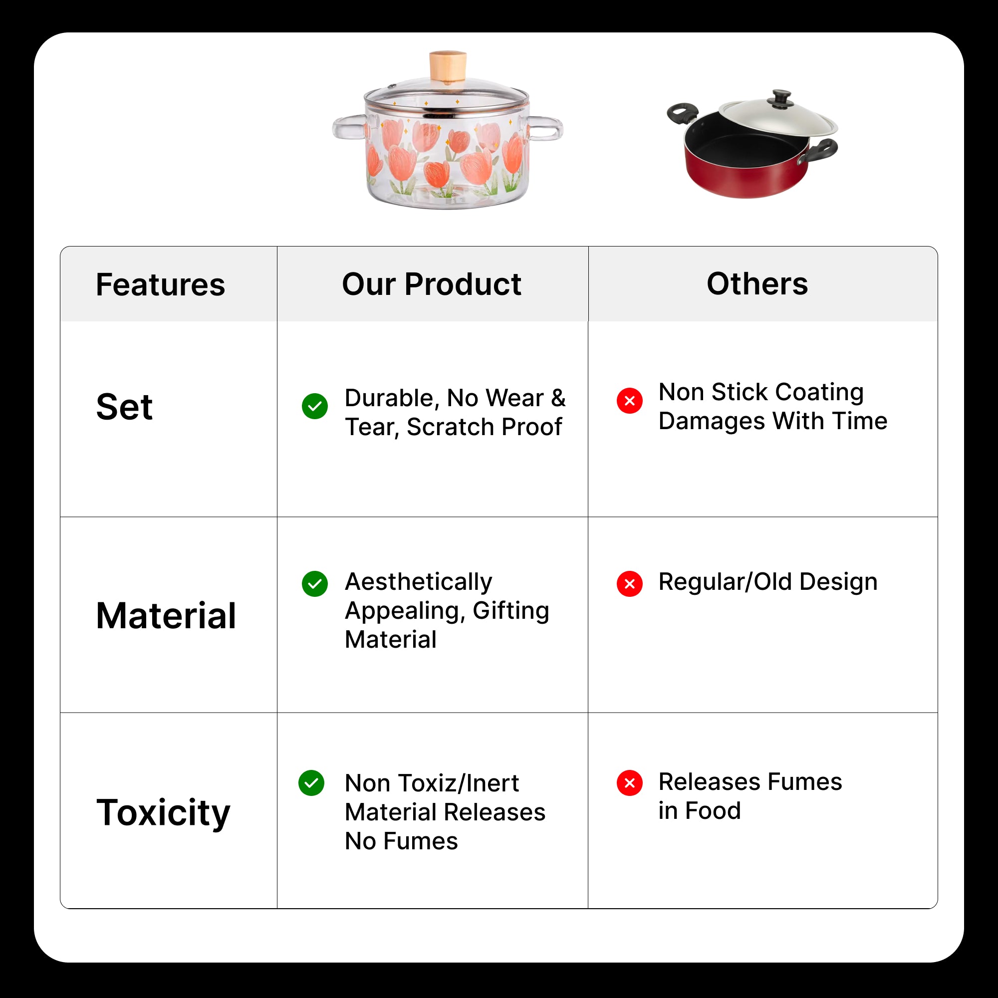 UMAI saucepan - ideal for cooking rice UMAI saucepan - ideal for cooking rice