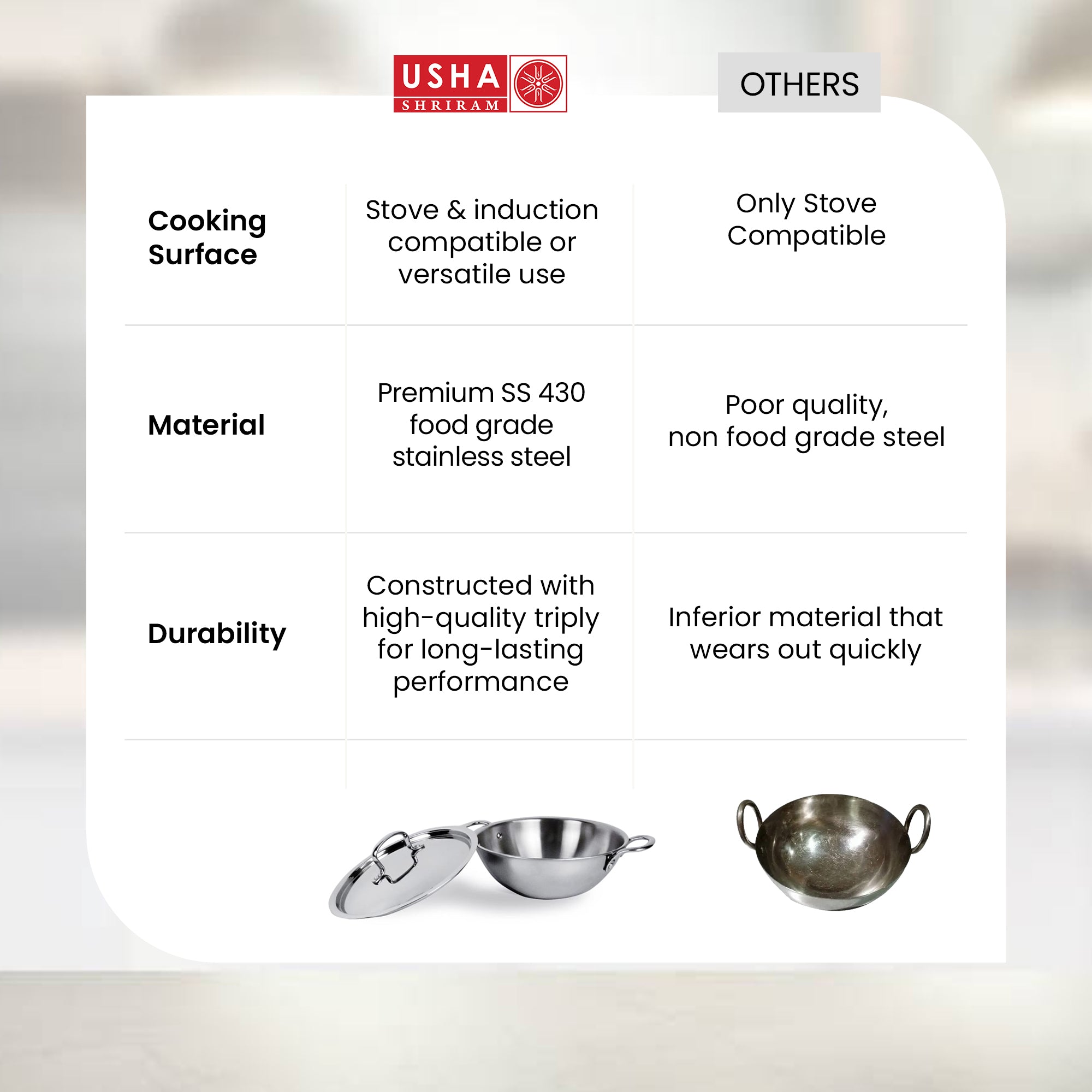 The Better Home triply stainless steel kadai - deep frying vegetables The Better Home triply stainless steel kadai - deep frying vegetables