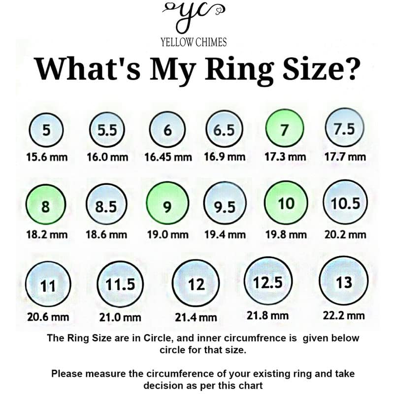 Yellow Chimes stainless steel ring - anniversary celebration Yellow Chimes stainless steel ring - anniversary celebration