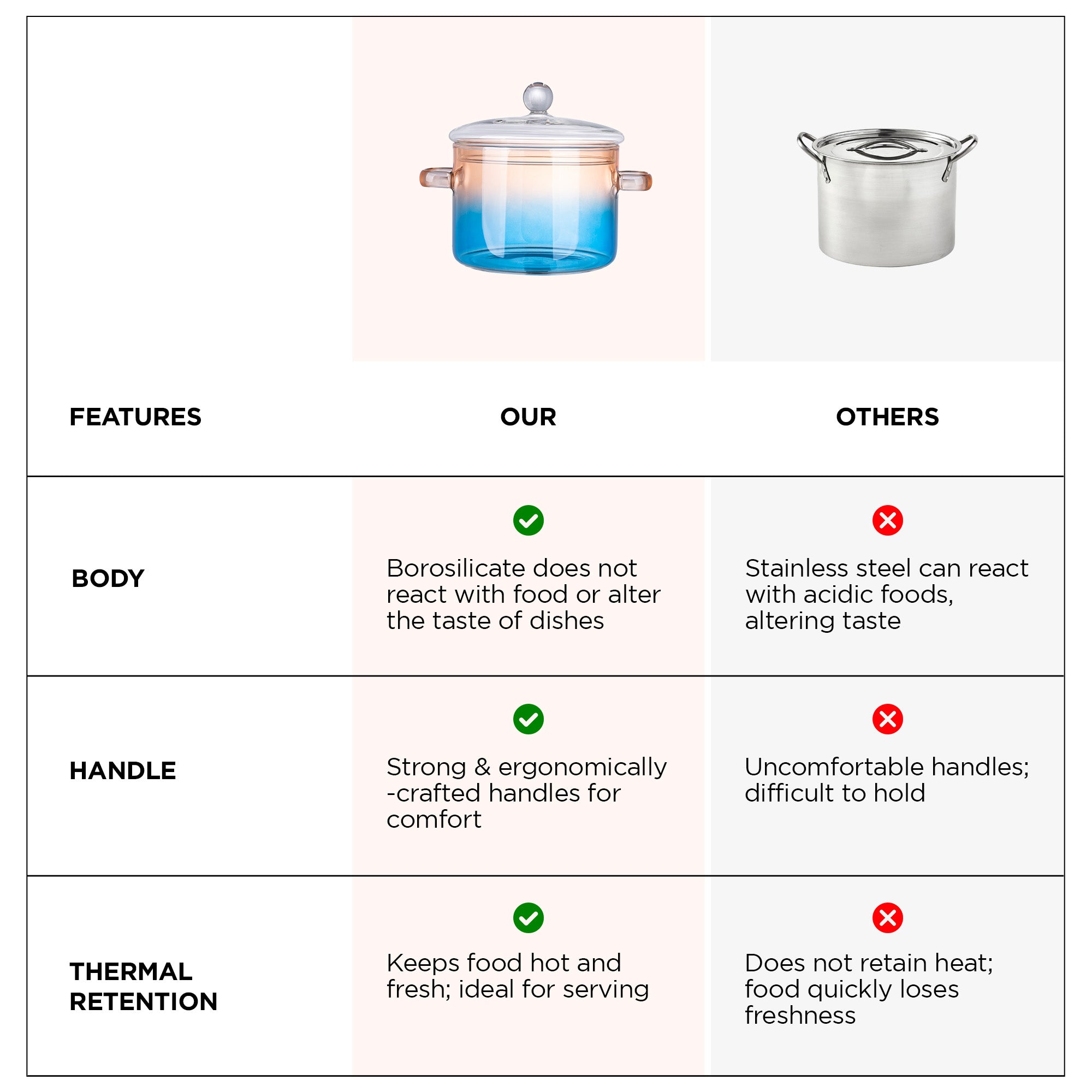 UMAI cookware tope - Perfect for making pasta UMAI cookware tope - Perfect for making pasta