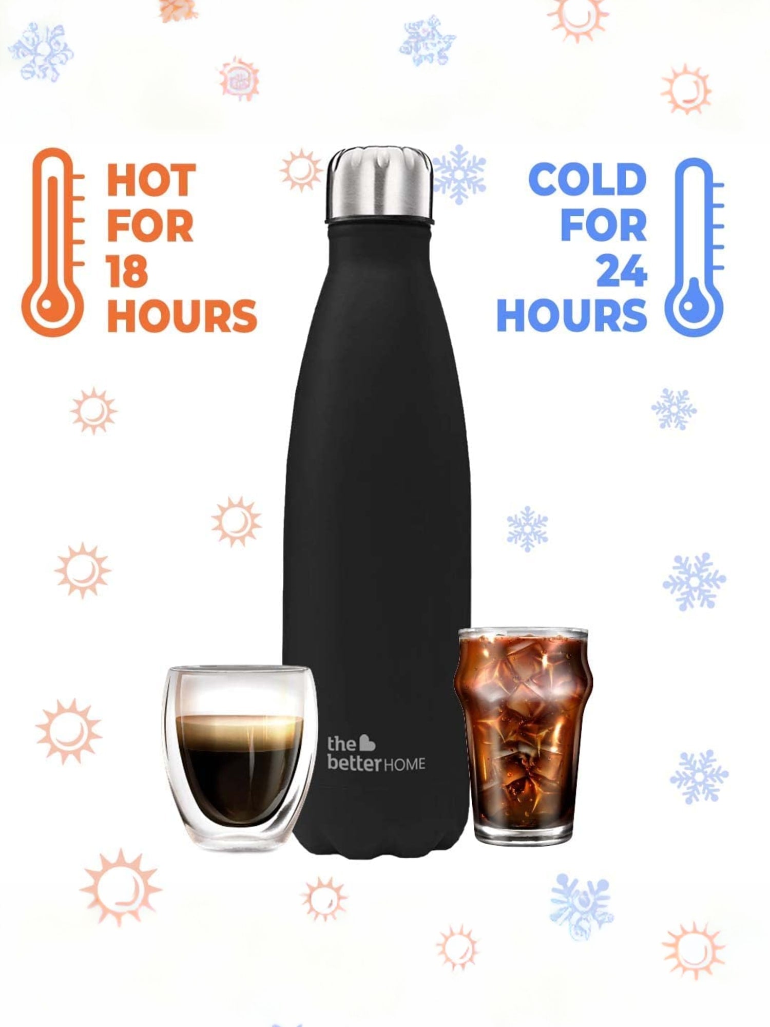 The Better Home insulated water bottle - travel companion The Better Home insulated water bottle - travel companion