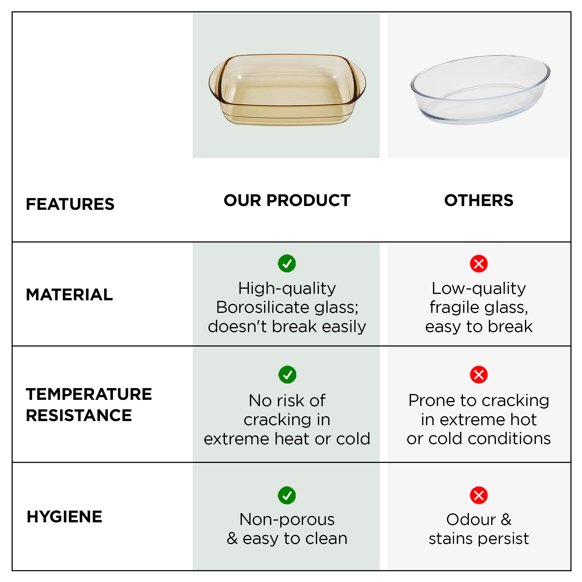 UMAI borosilicate glass baking tray - roasting vegetables UMAI borosilicate glass baking tray - roasting vegetables