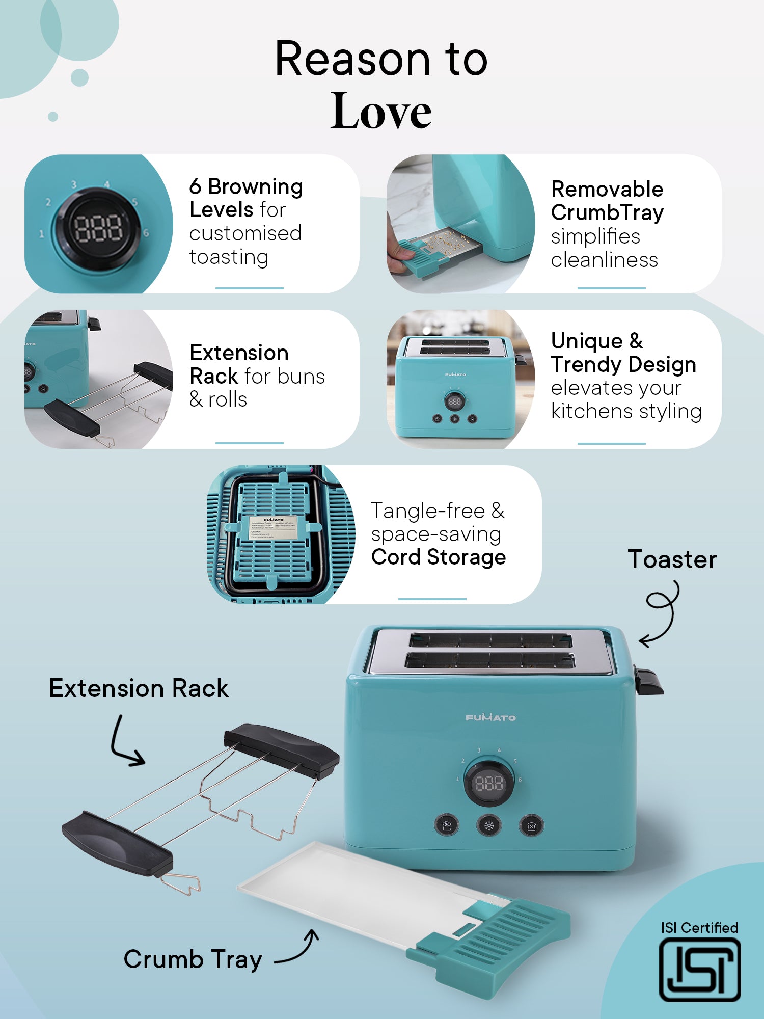 FUMATO Misty Blue Toaster - Perfect toast for busy mornings