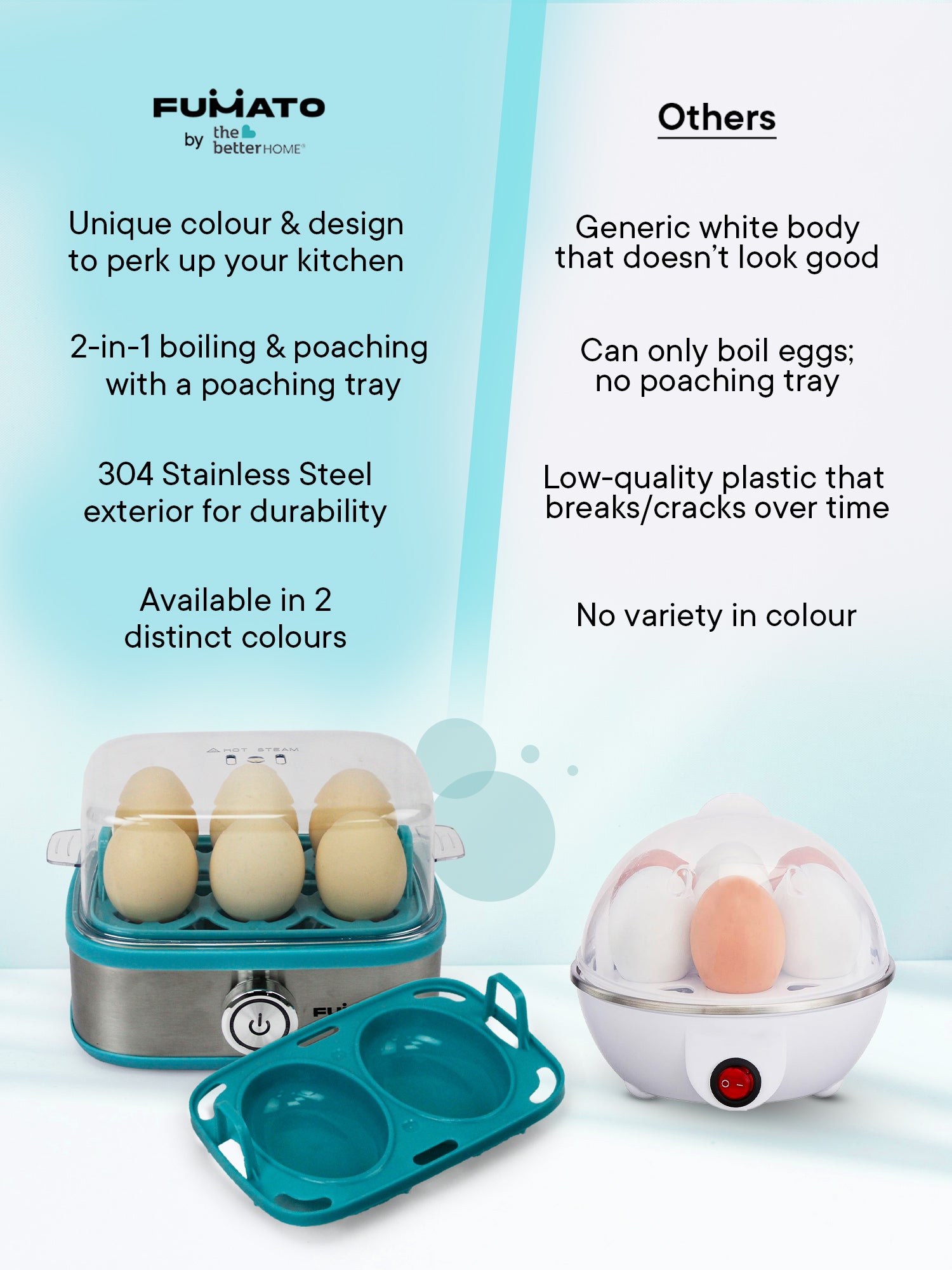 FUMATO egg boiler - easy egg poaching at home