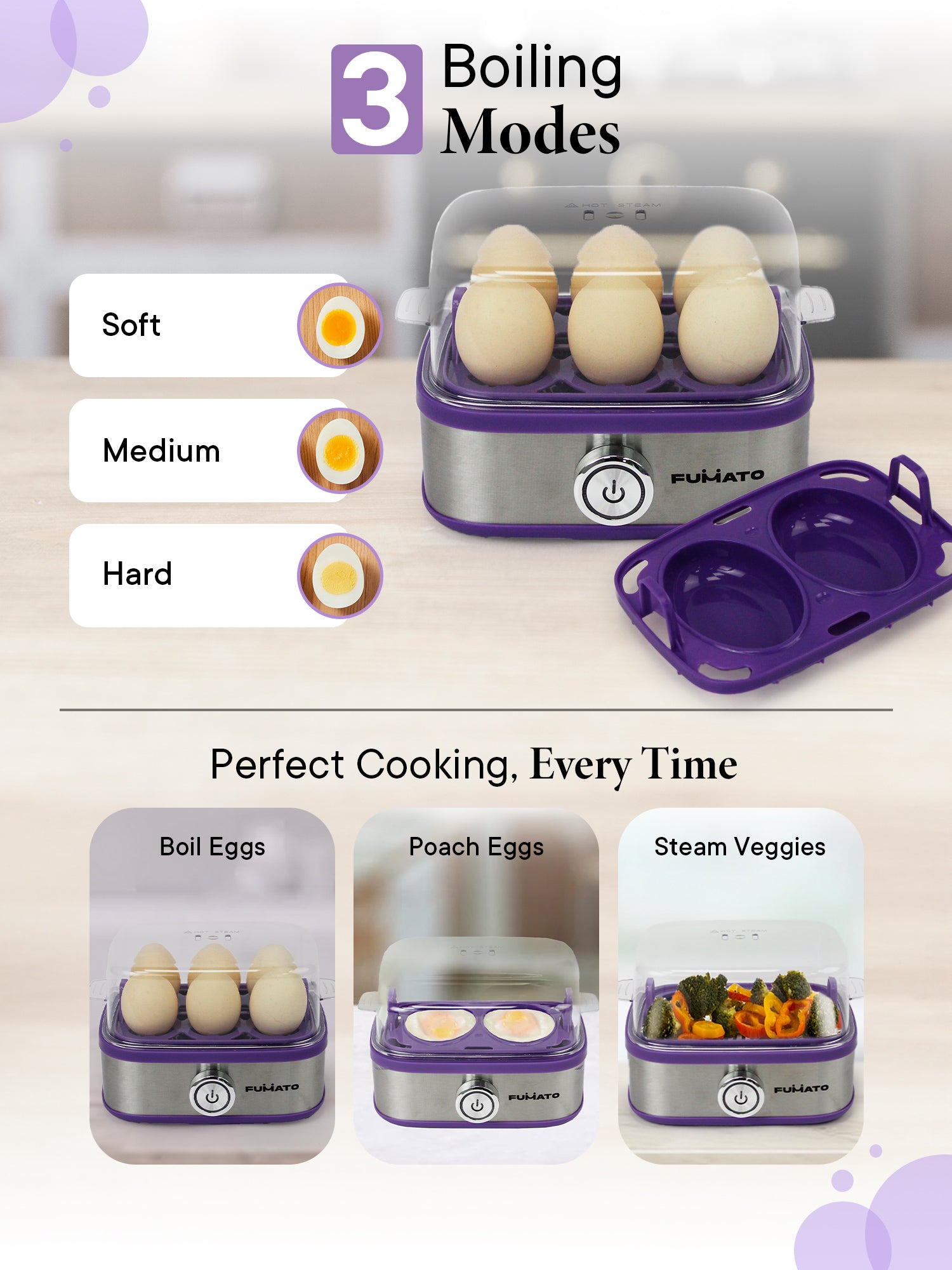 FUMATO 2-in-1 egg boiler - perfect for poaching eggs