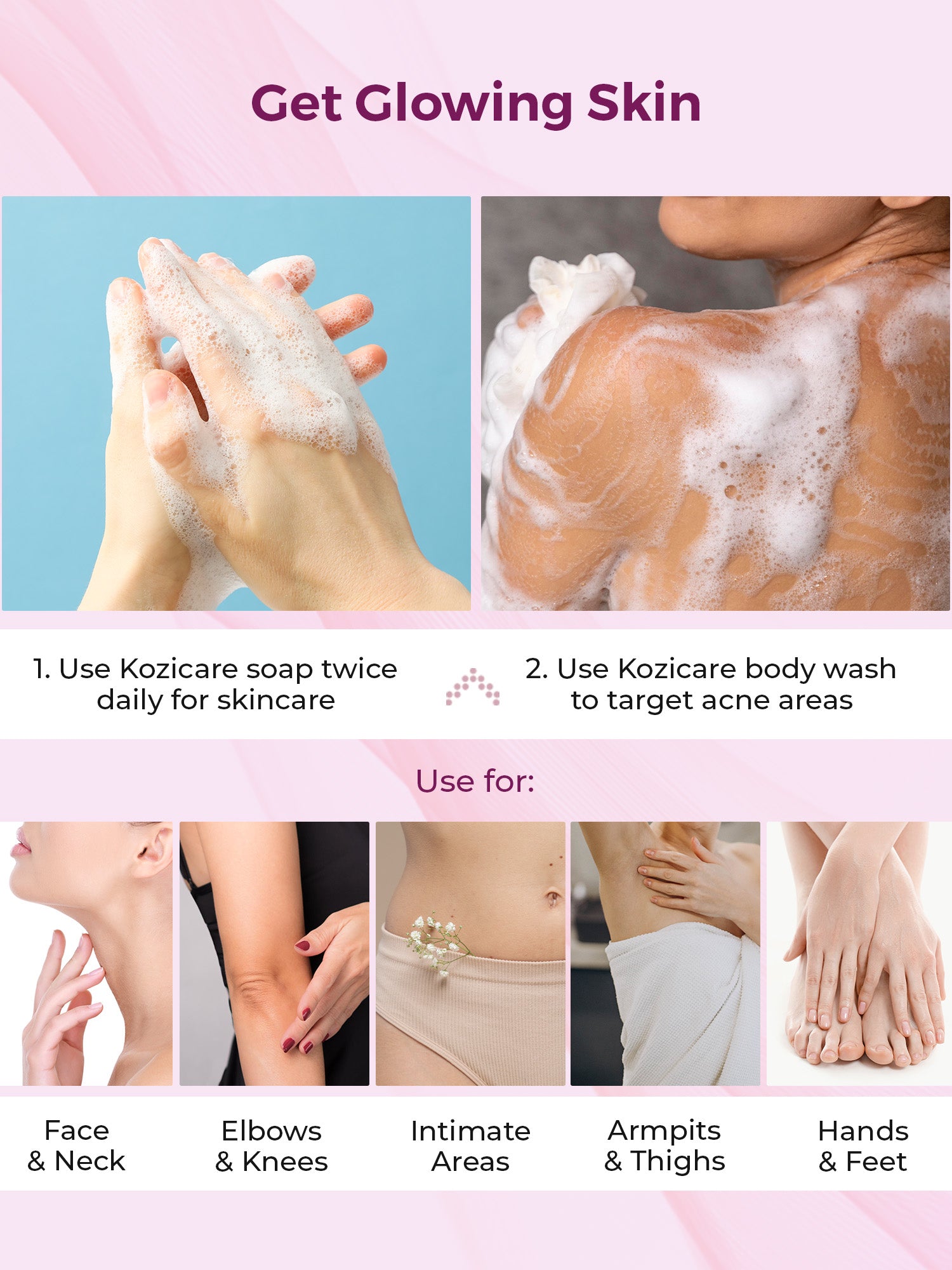Kozicare Body Wash Combo - Daily Skin Care Routine