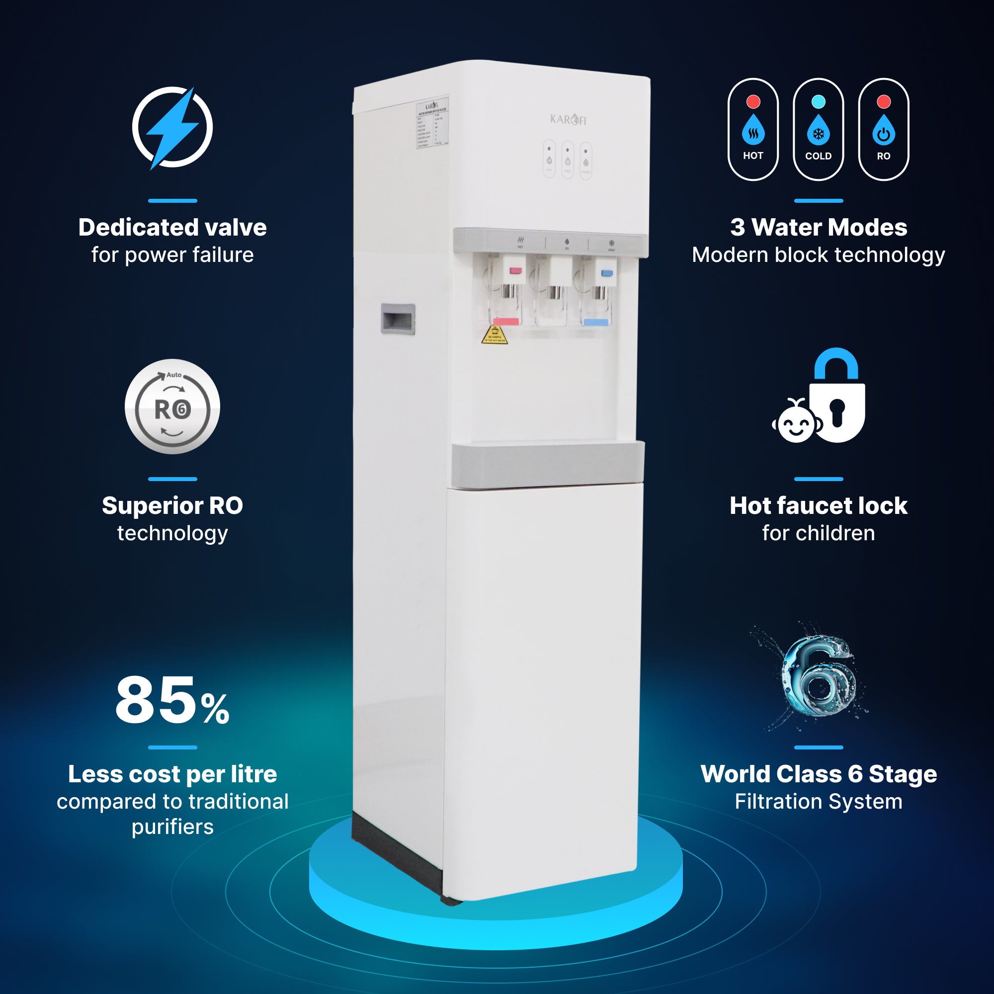 Karofi 2-in-1 dispenser - Perfect for cafes