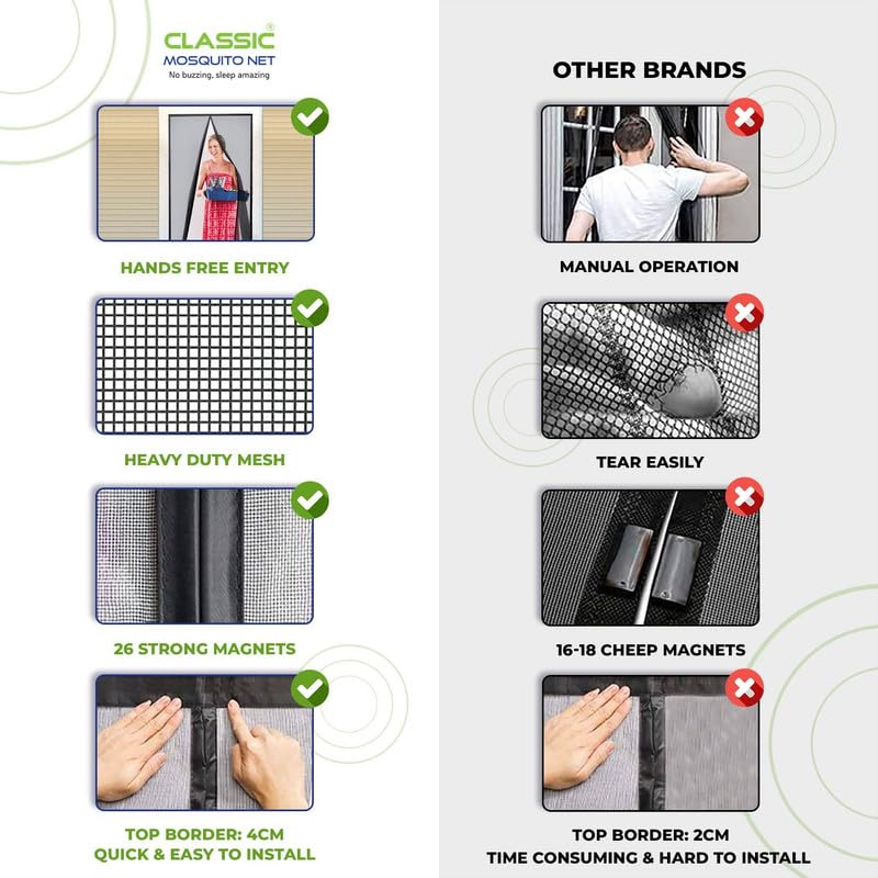 Classic Mosquito Net - Fiberglass mosquito net for doors