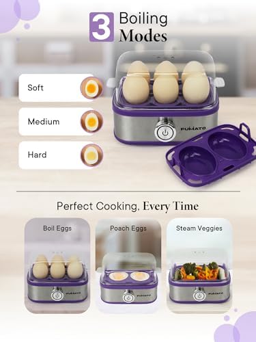 FUMATO Purple Egg Boiler - Quick family breakfasts