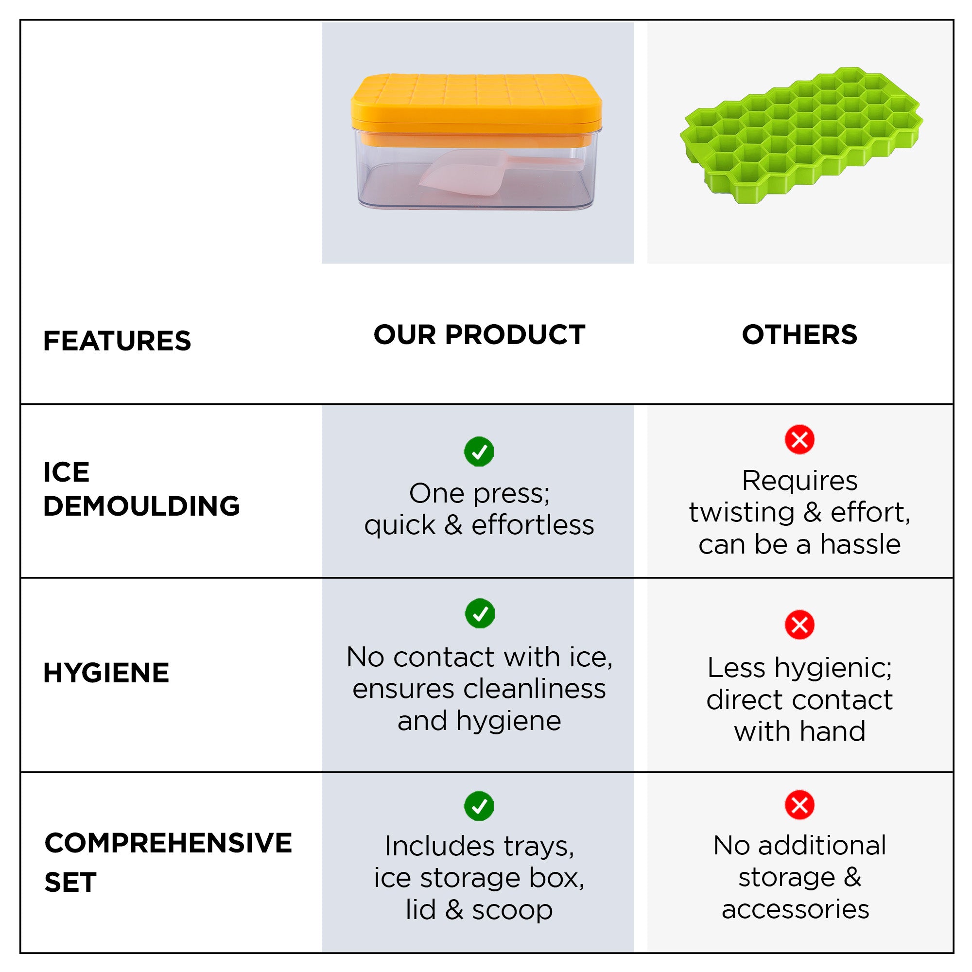 UMAI ice cube tray - ideal for family gatherings