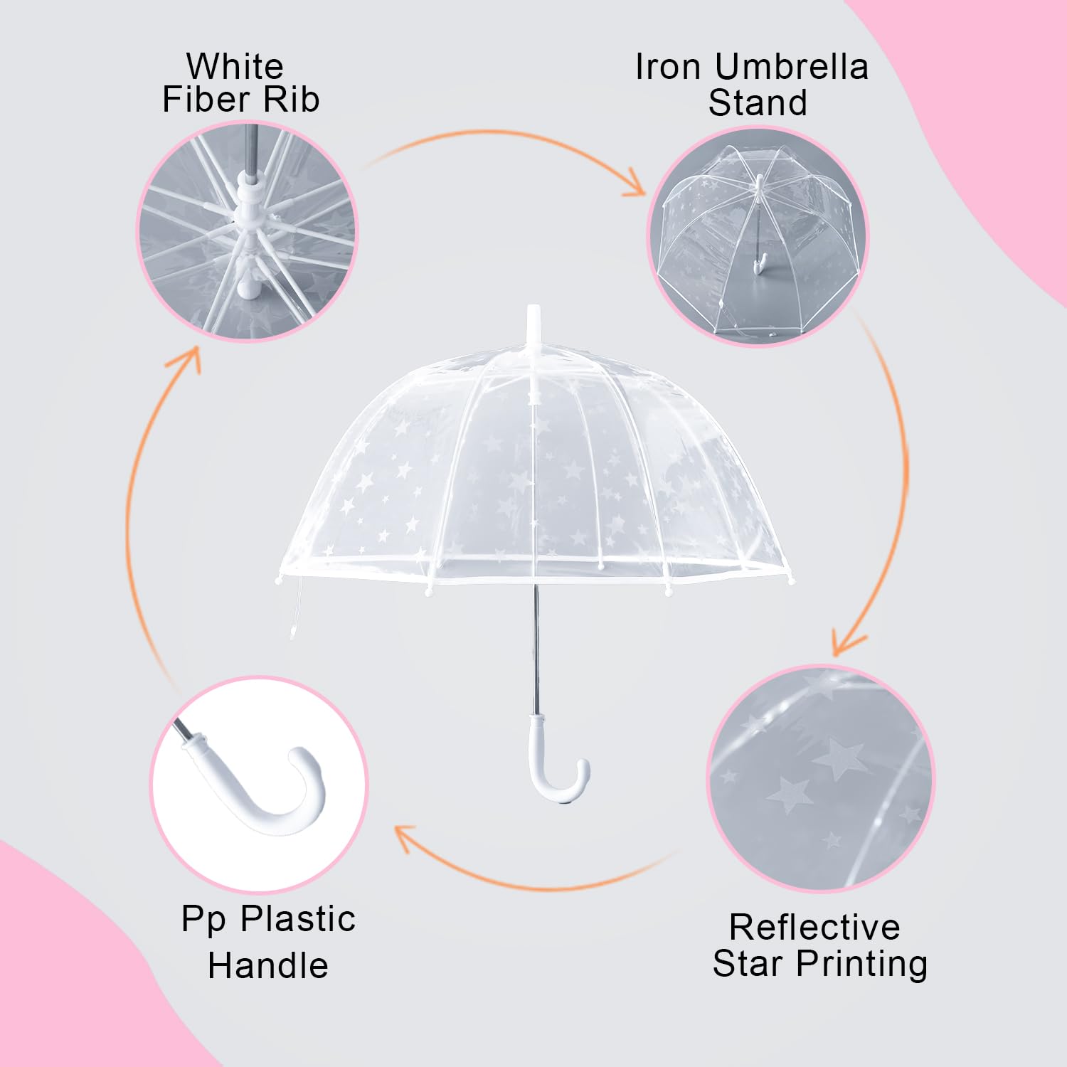 Kuber Industries folding umbrella - everyday carry