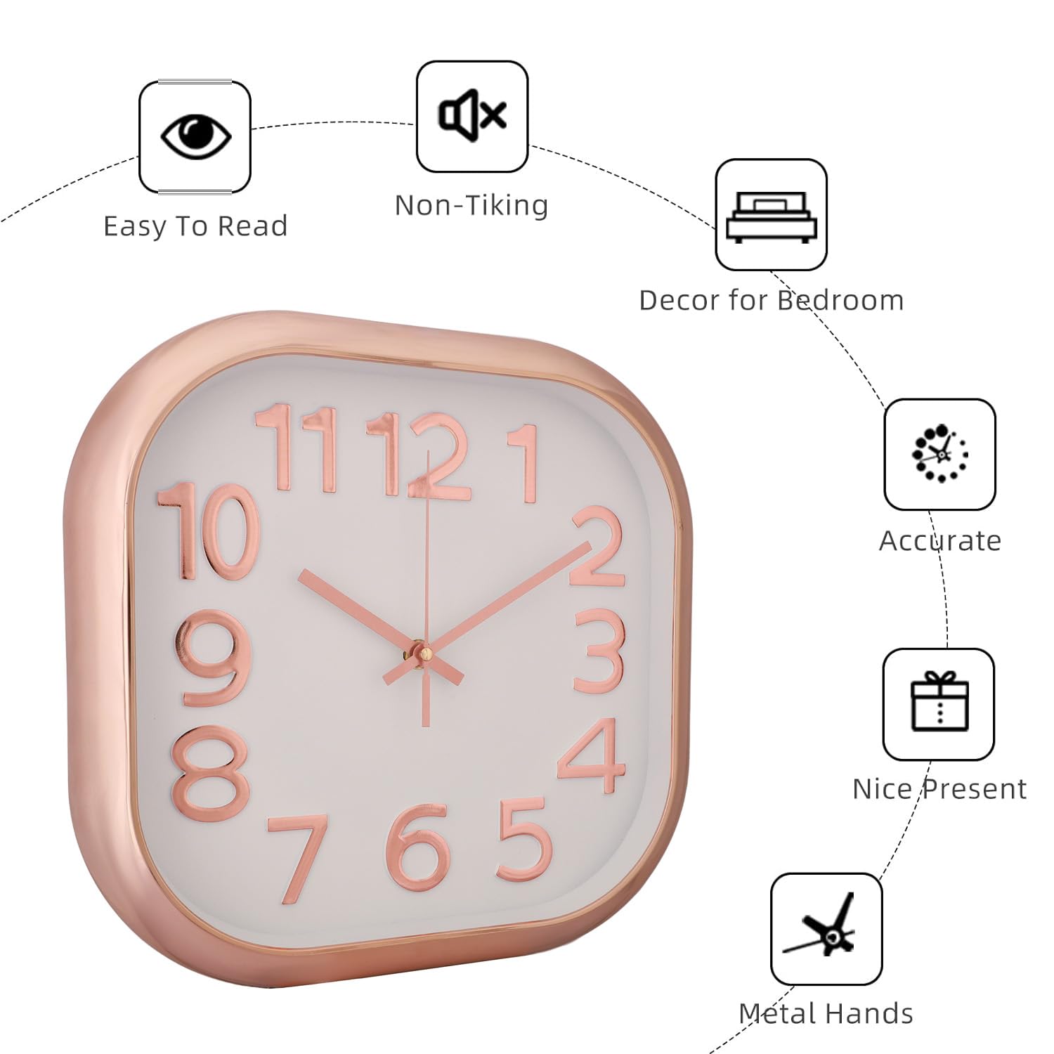 Kuber Industries wall clock - bedroom accent