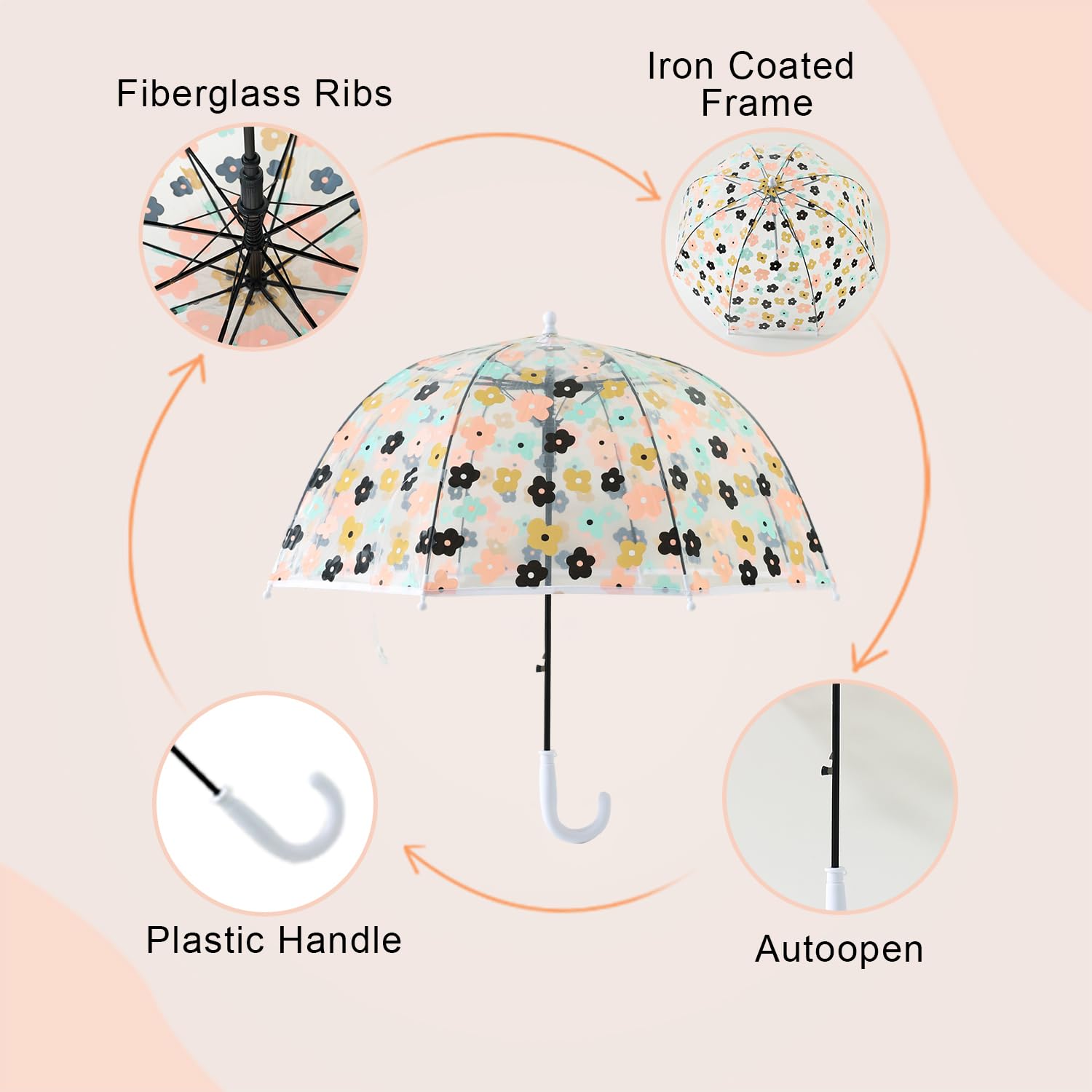 Kuber Kids Umbrella - Auto Open feature for kids