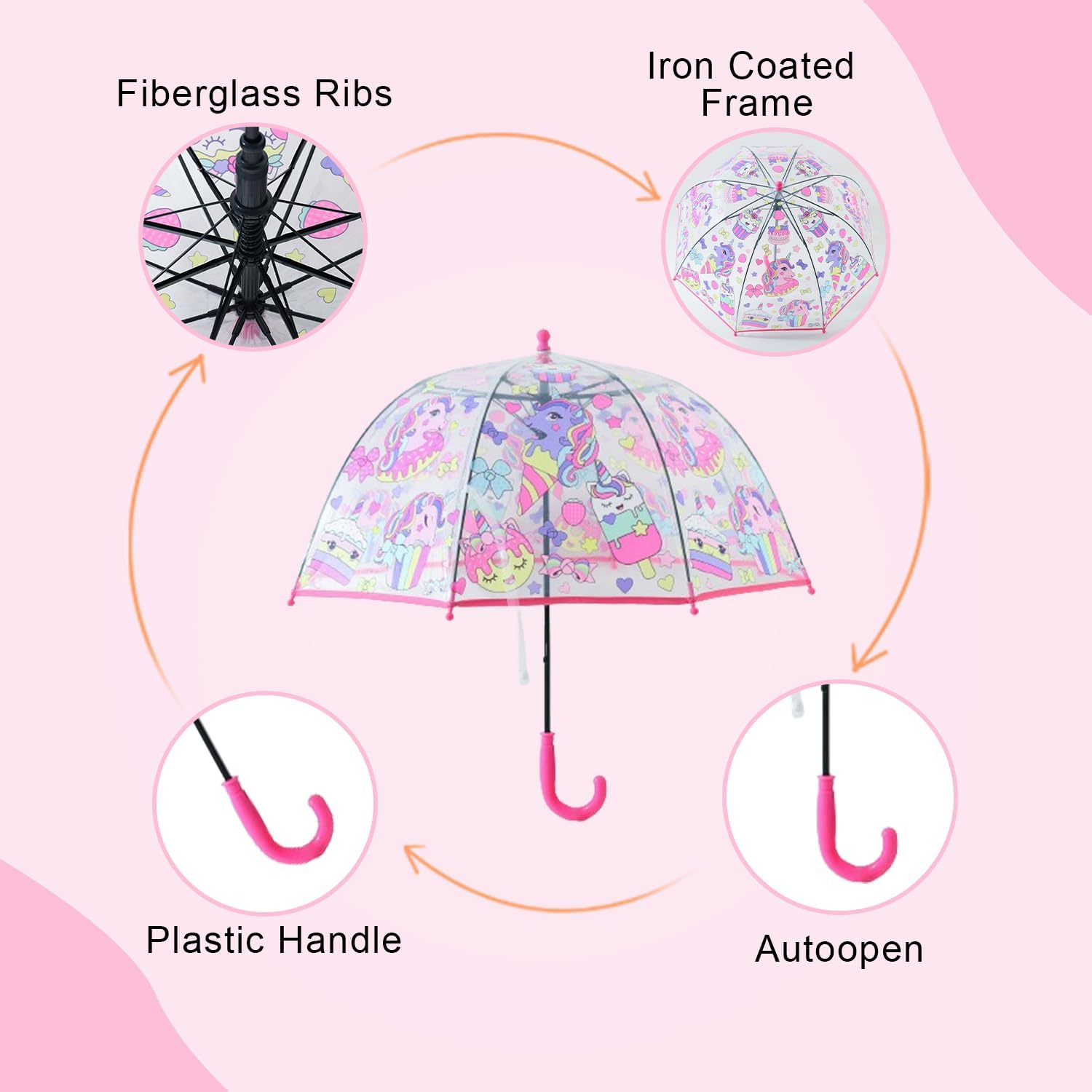 Kuber Kids Umbrella - Compact and travel-friendly design