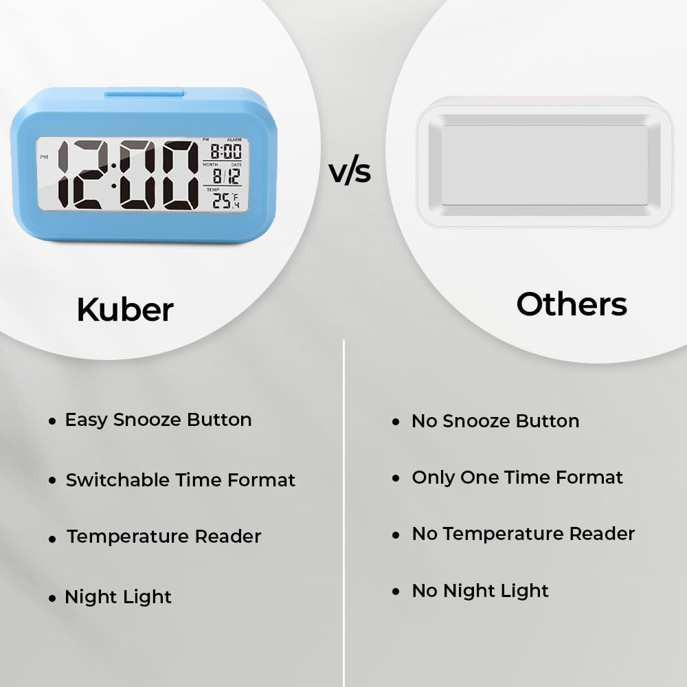 Kuber Digital Alarm Clock - Perfect for bedroom use