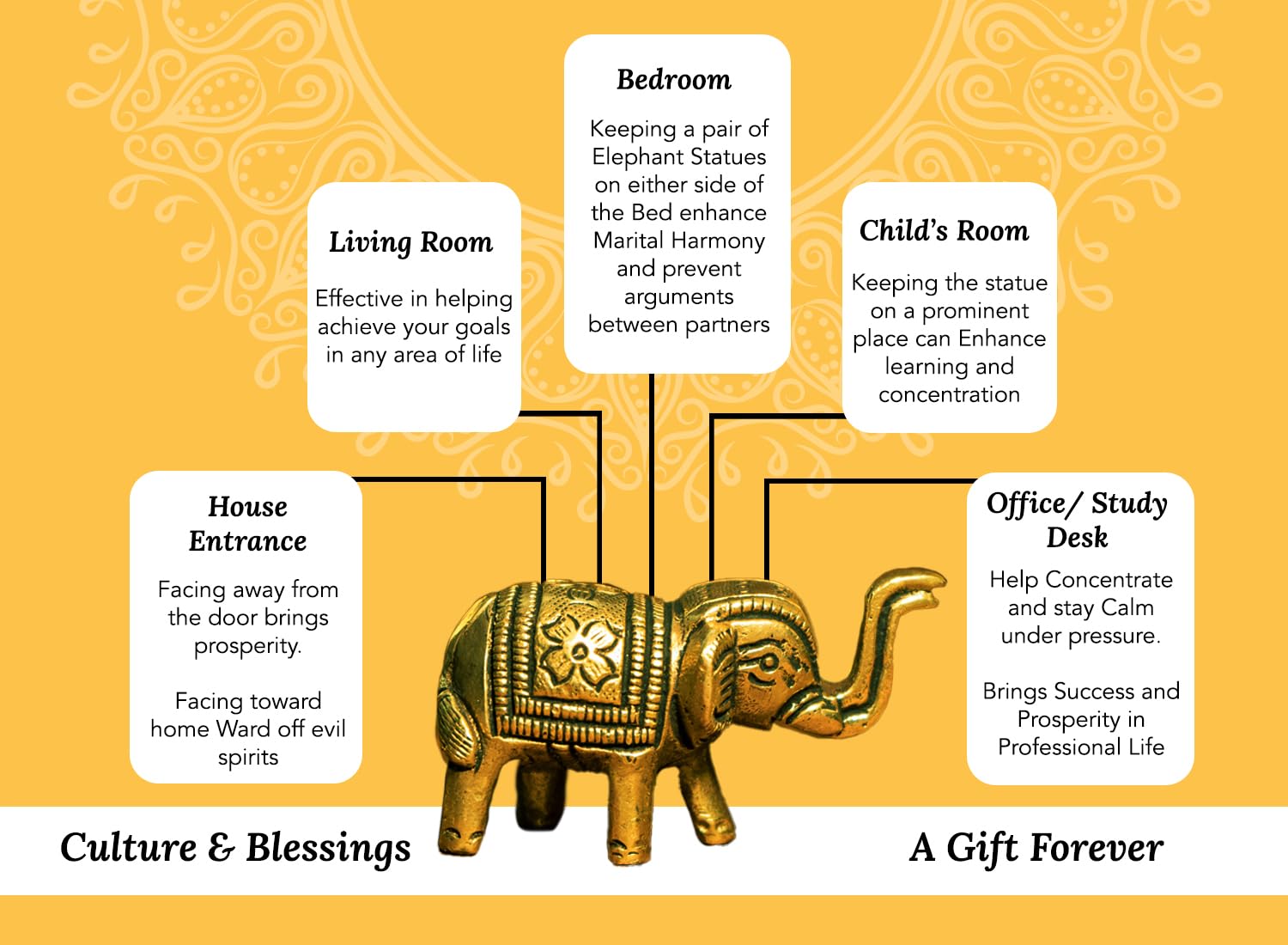 Ekhasa brass deer figurine - office desk accessory