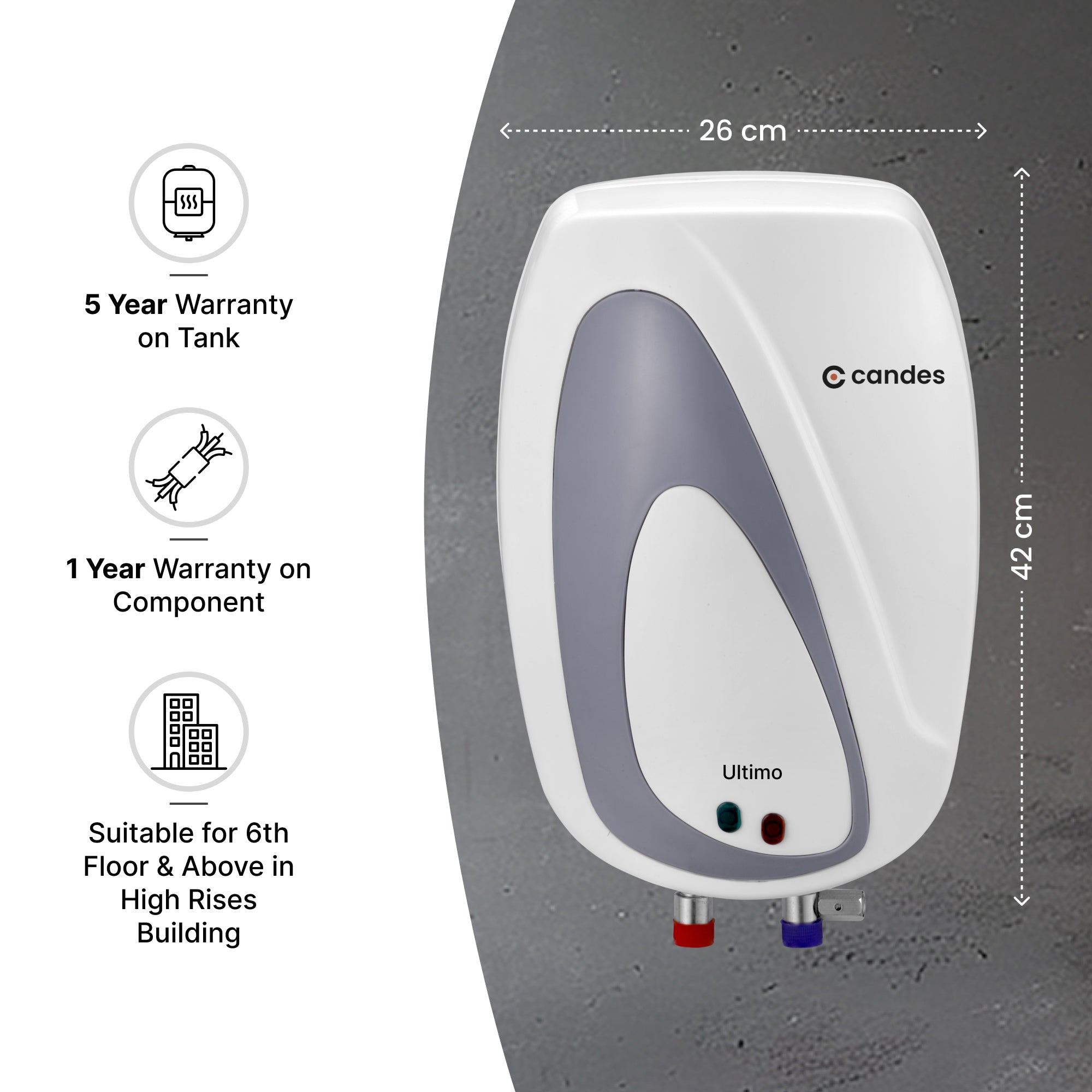 Candes instant geyser - energy-efficient heating