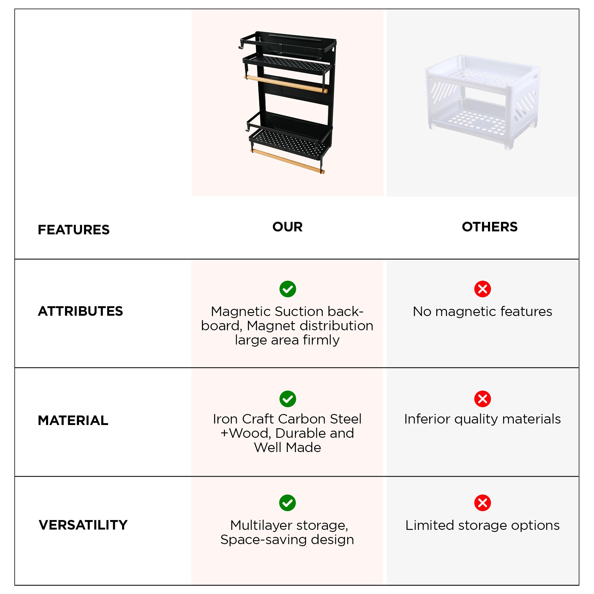 UMAI kitchen organizer rack - space-saving design