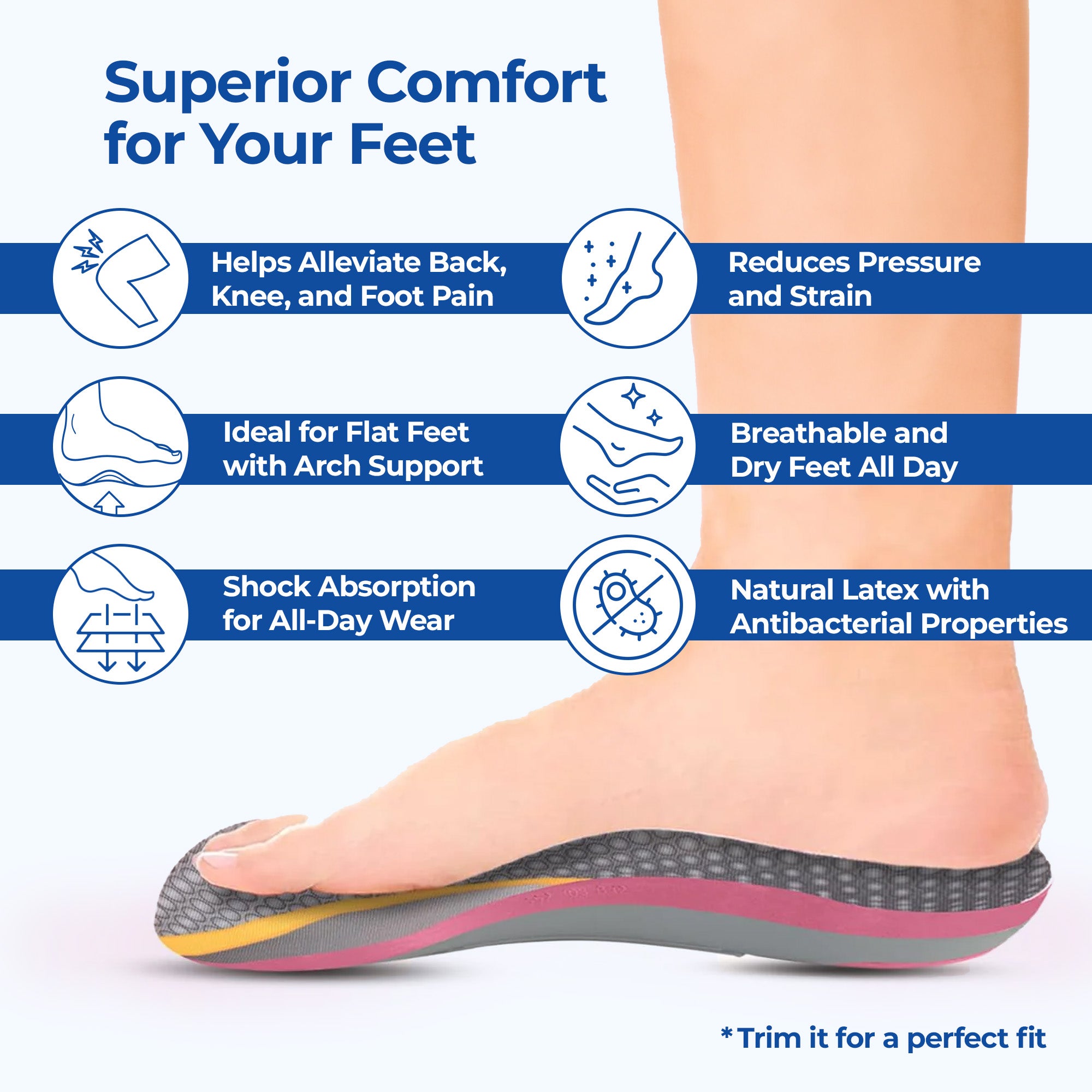 Dr Foot Arch Support Insoles - Ideal for long walks and hiking