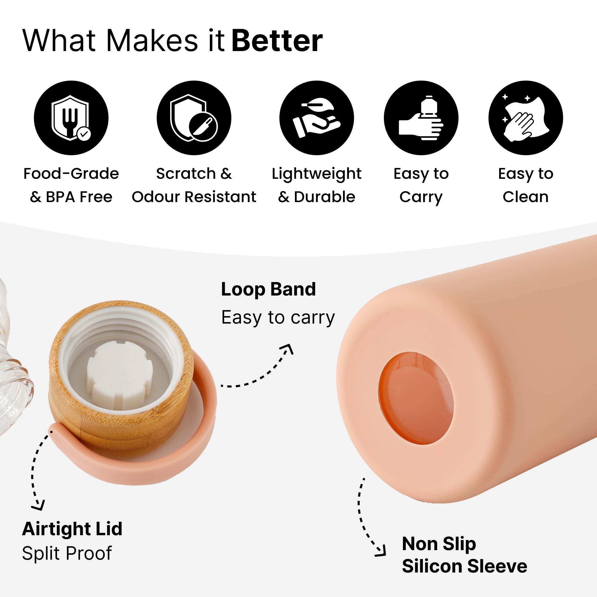 UMAI borosilicate water bottle - elegant kitchen accessory