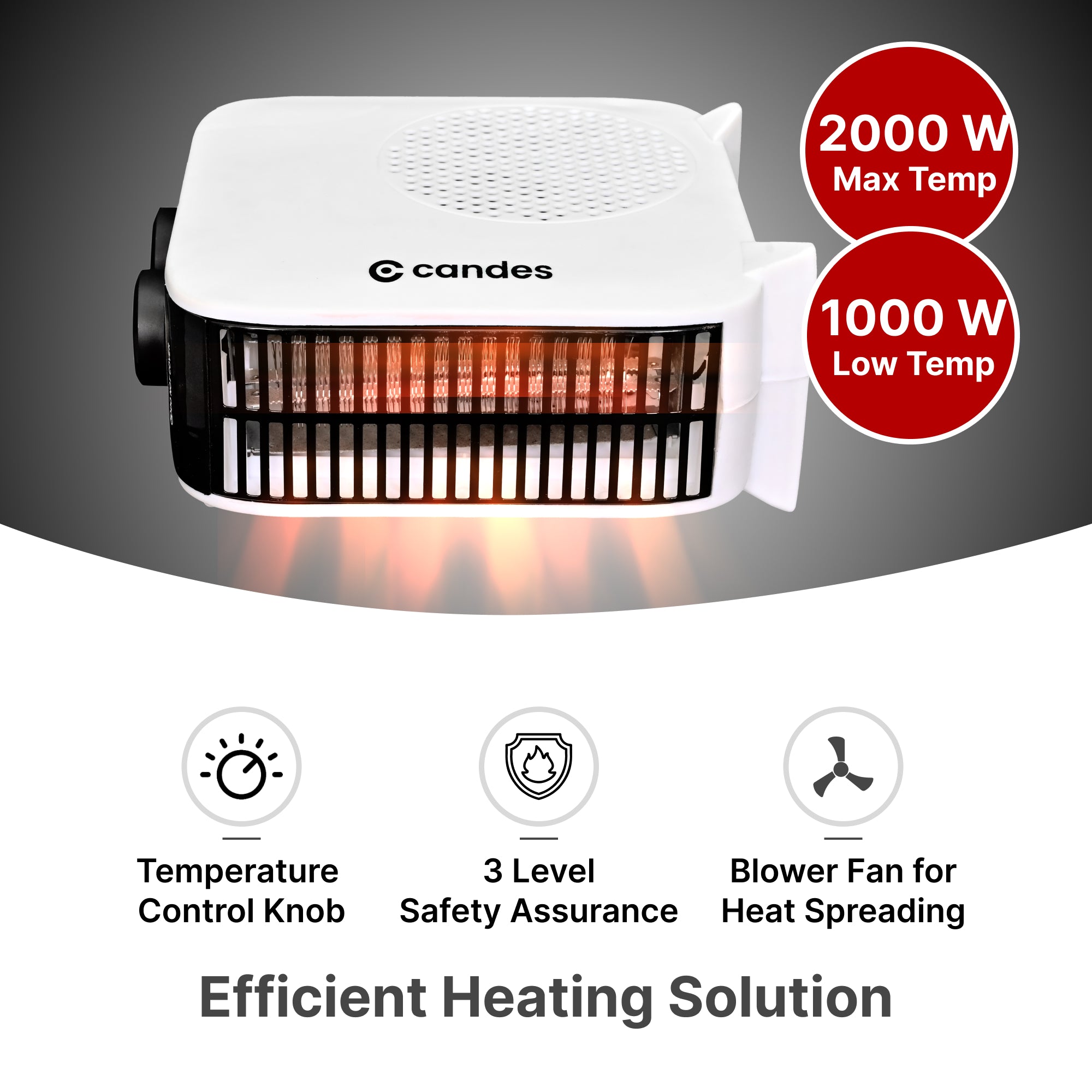 Candes heater - Safe and reliable for winter use