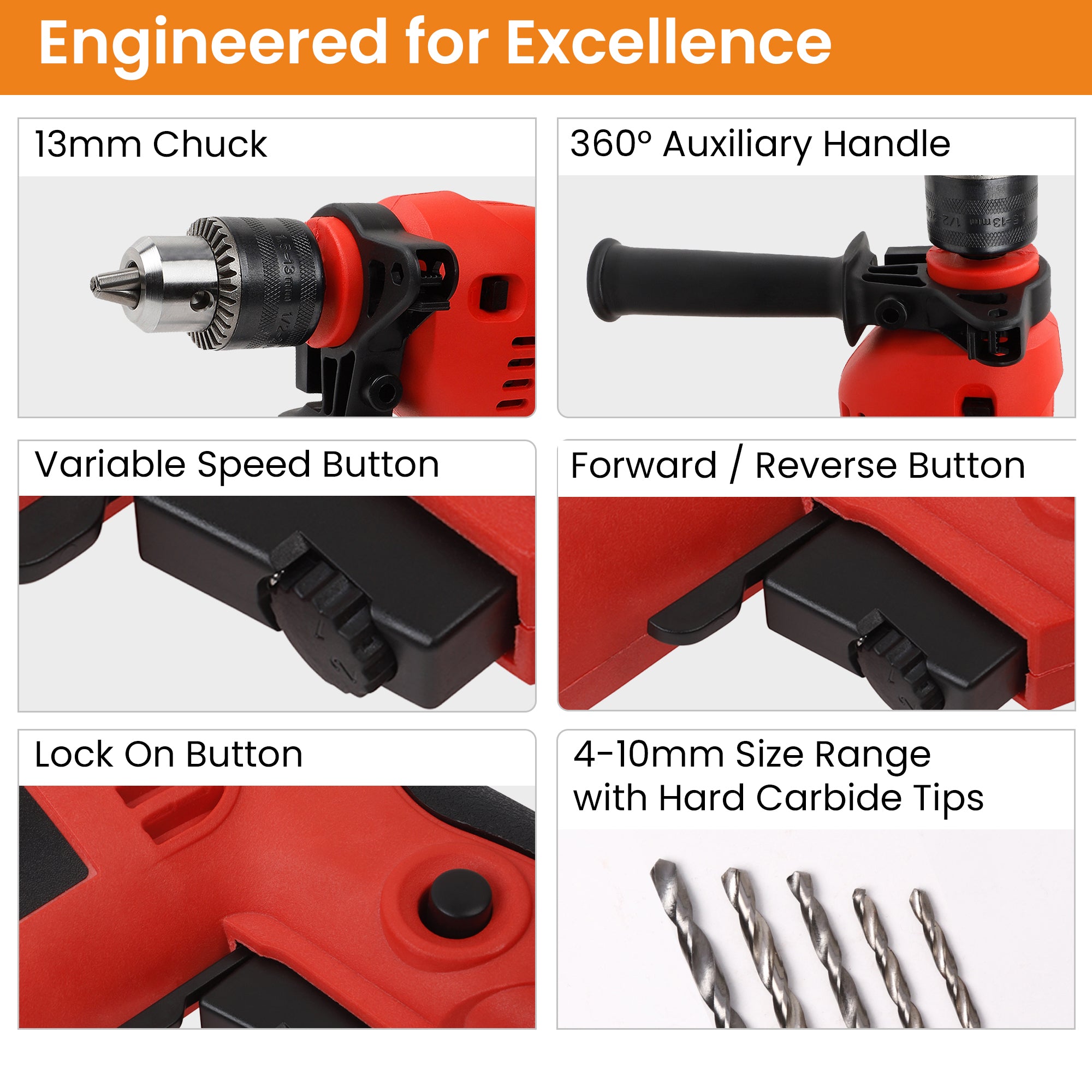 Cheston 13mm Drill - Efficient drilling into concrete