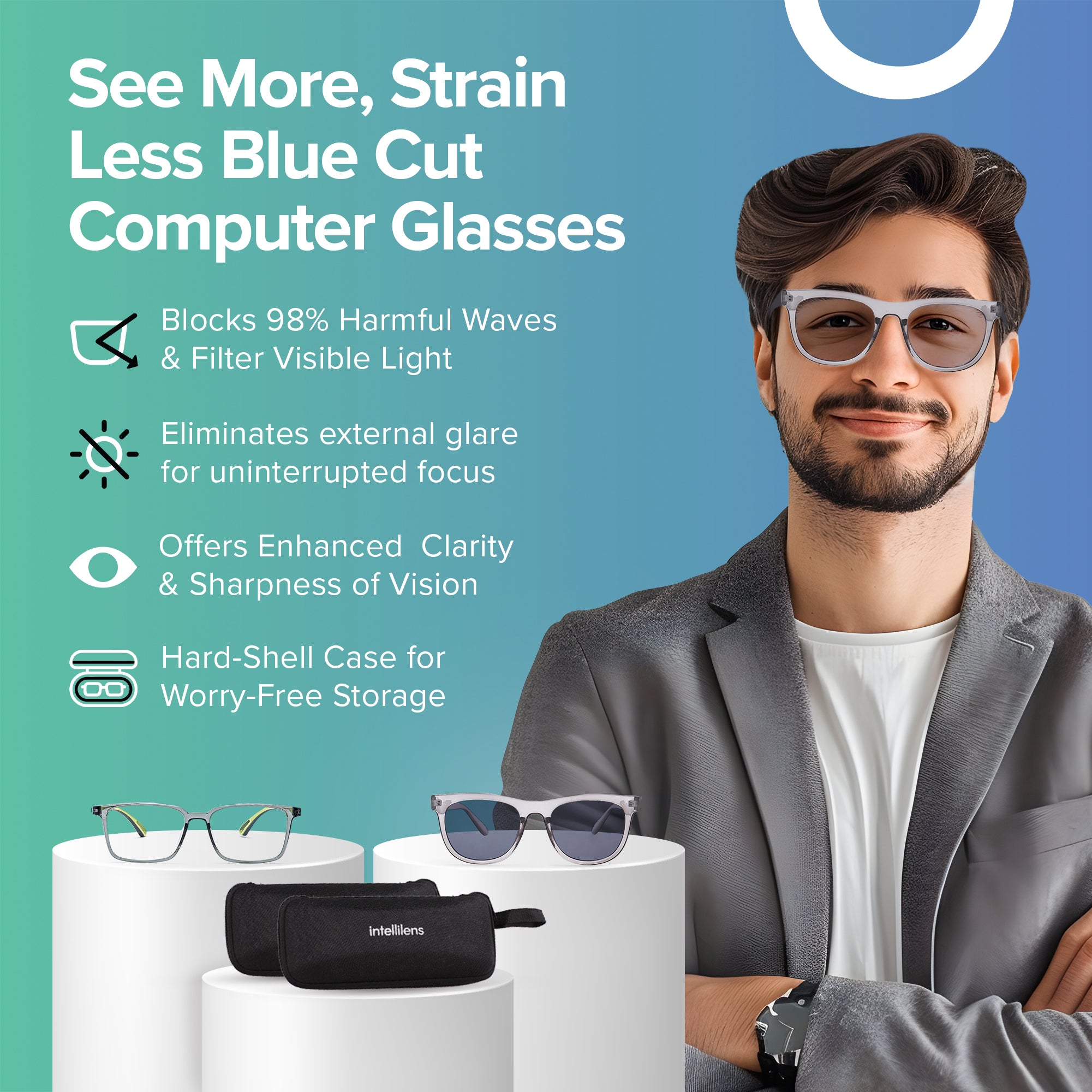 Intellilens eyewear - trendy and protective