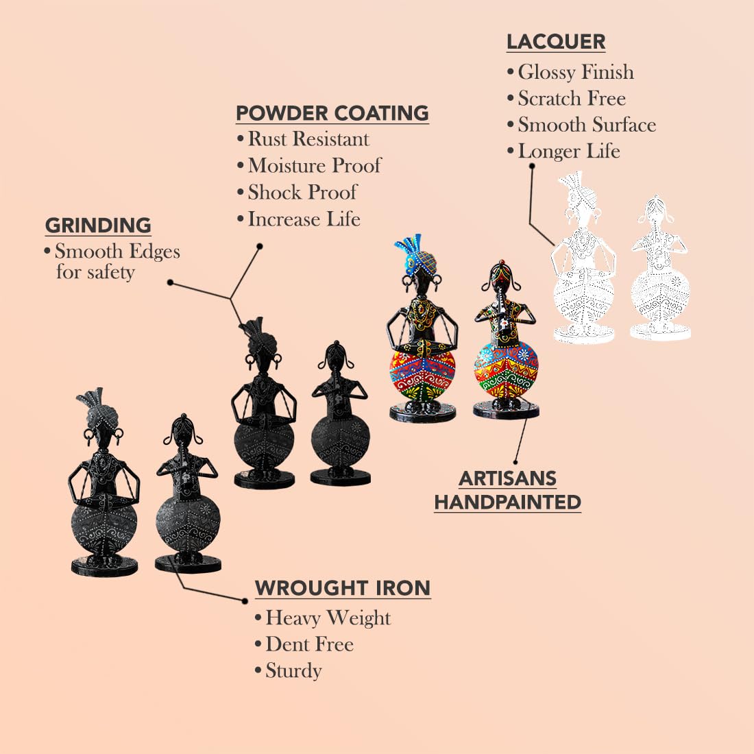 Ekhasa Black Rajasthani Statues - Gift Item