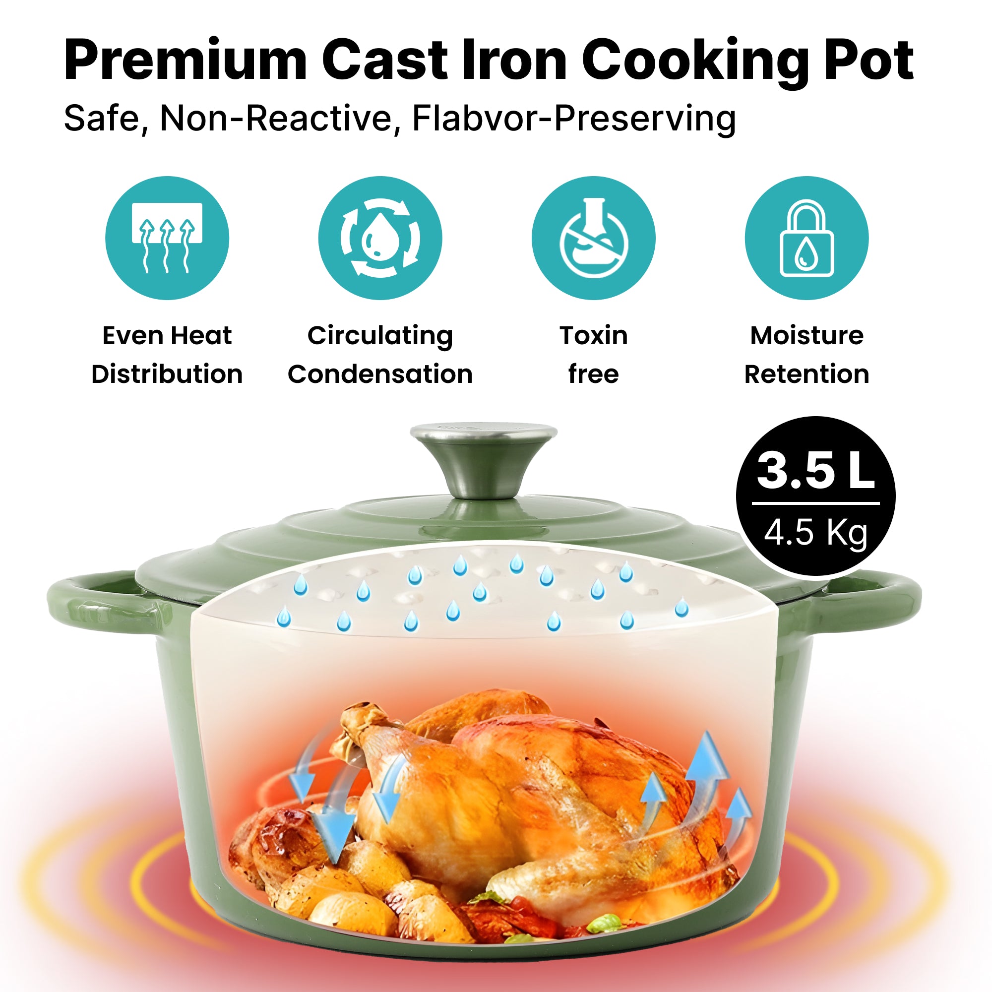 The Better Home Dutch Oven - Induction compatible cooking