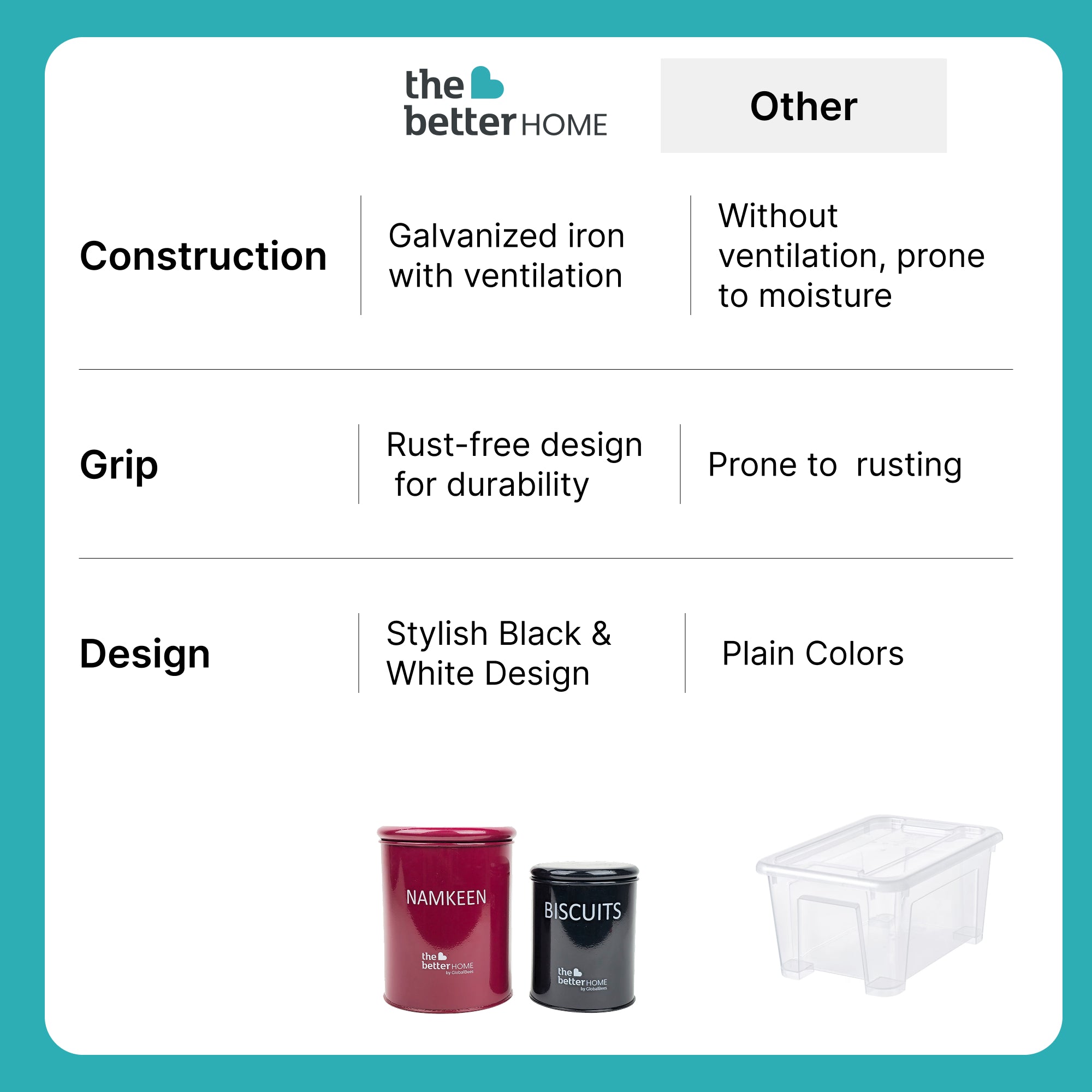 The Better Home black glass jar 800ml - fridge storage solution