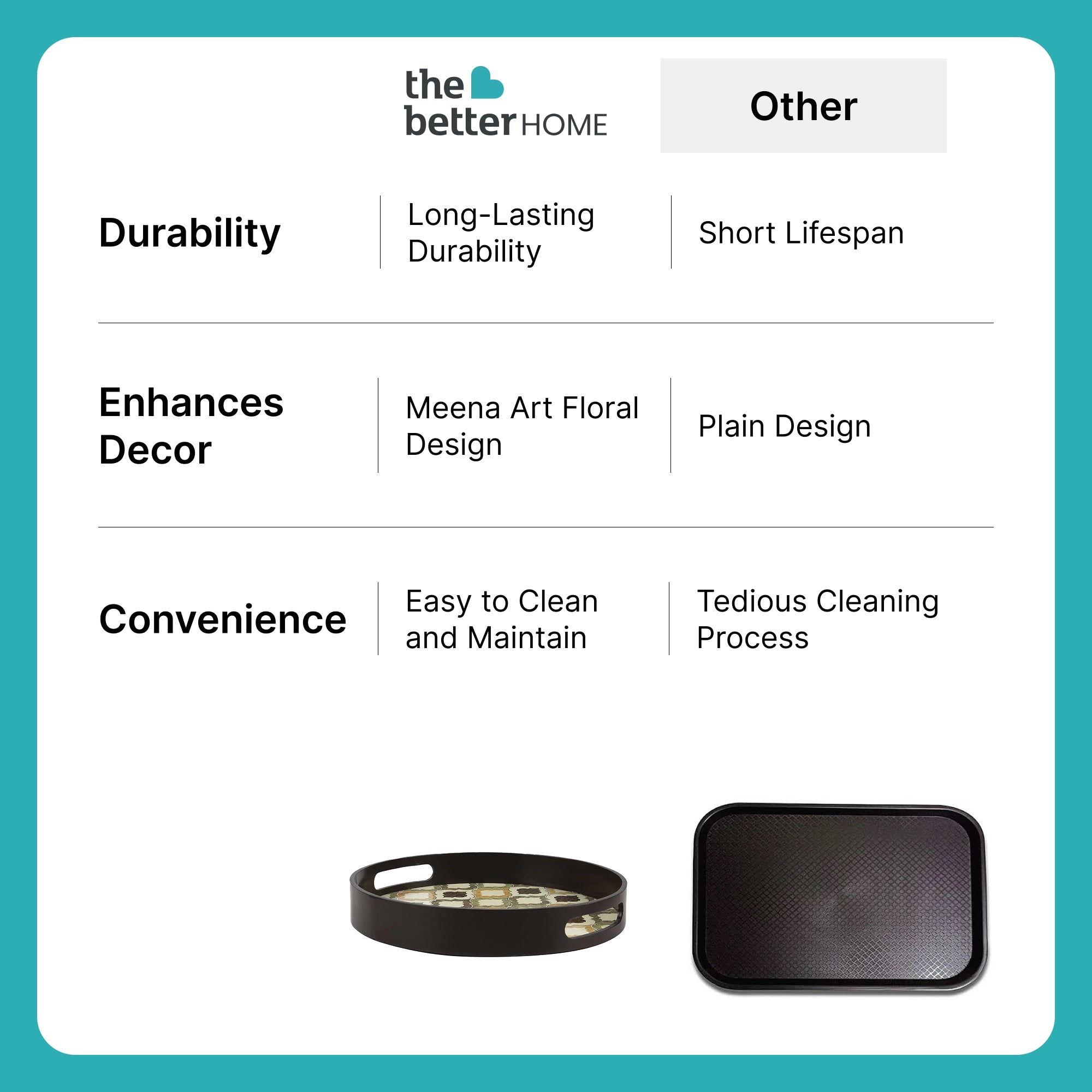 Better Home round tray - displaying decorative items