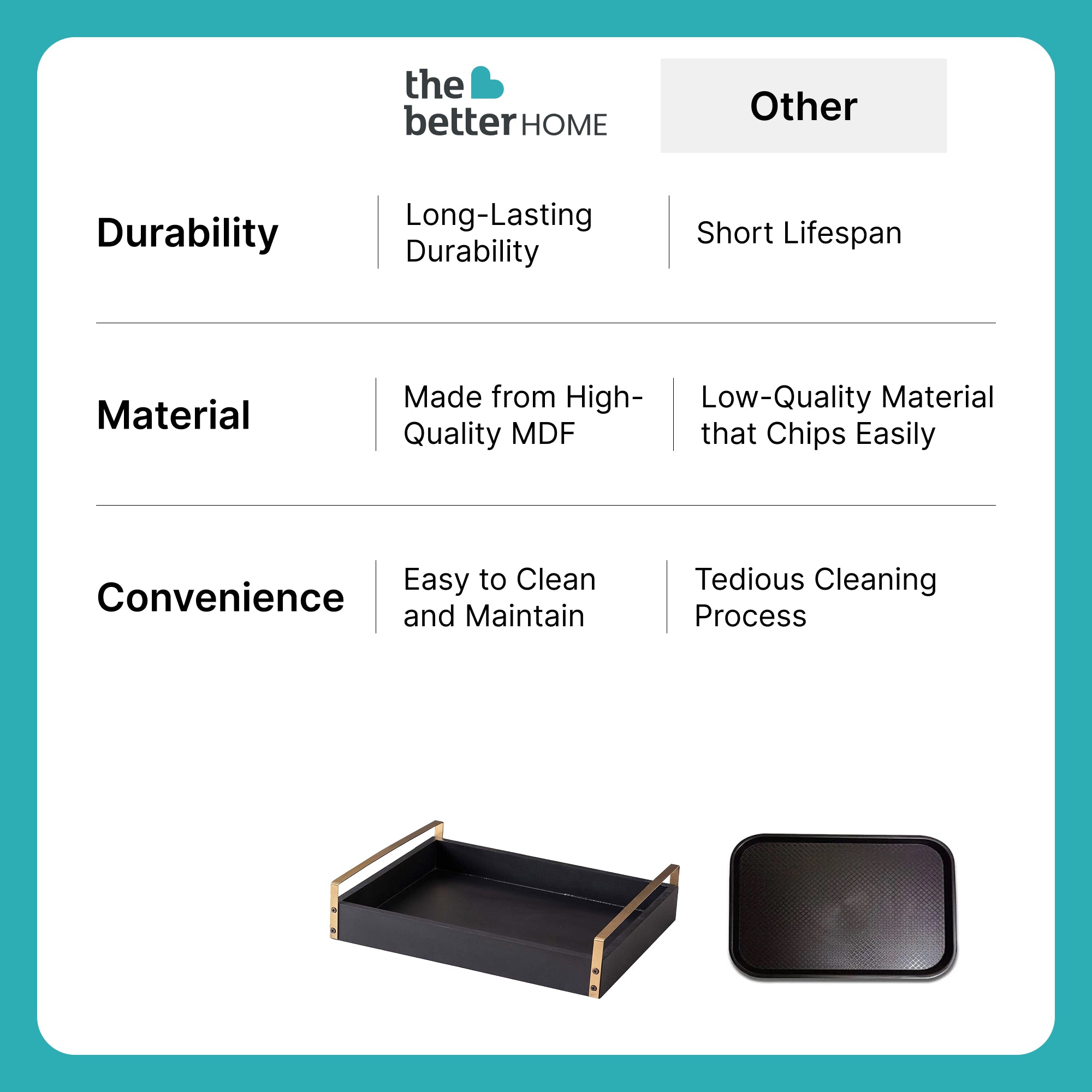 The Better Home serving tray - Ideal for meal presentation