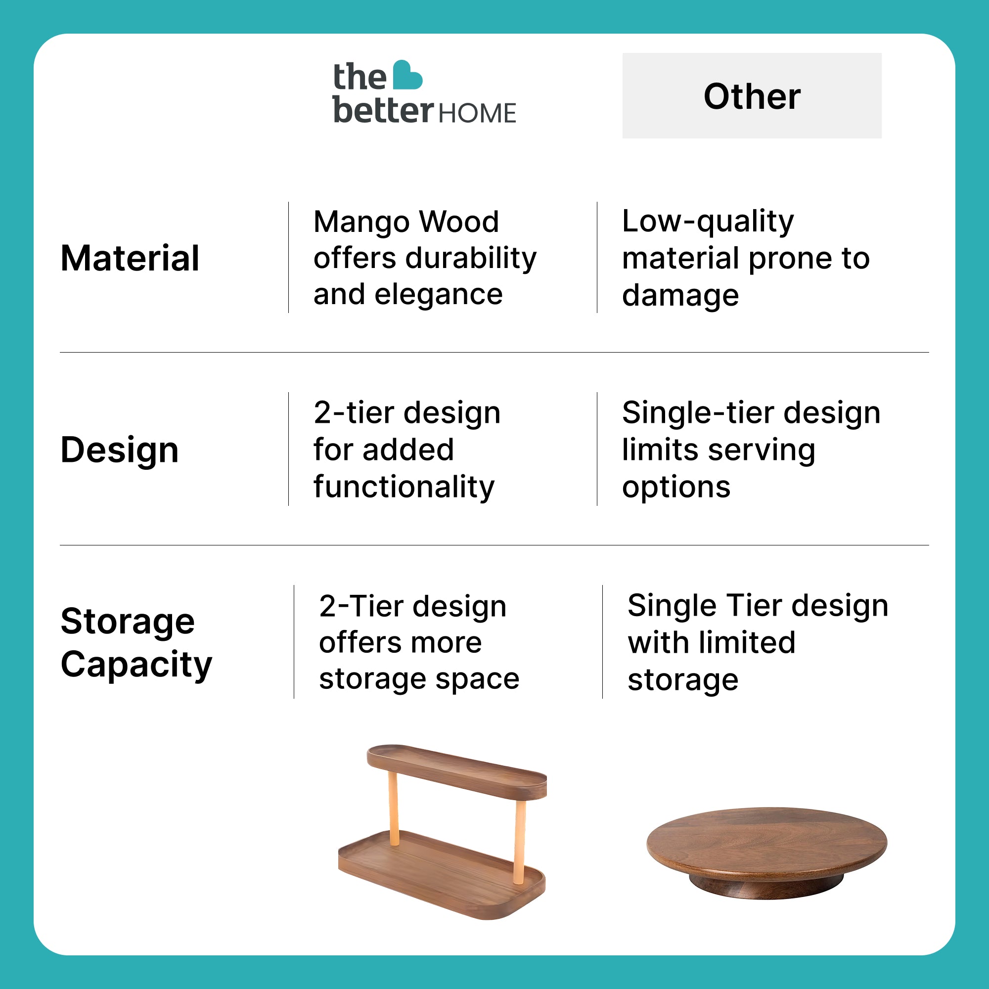 The Better Home 2-tier storage rack - elegant home decor