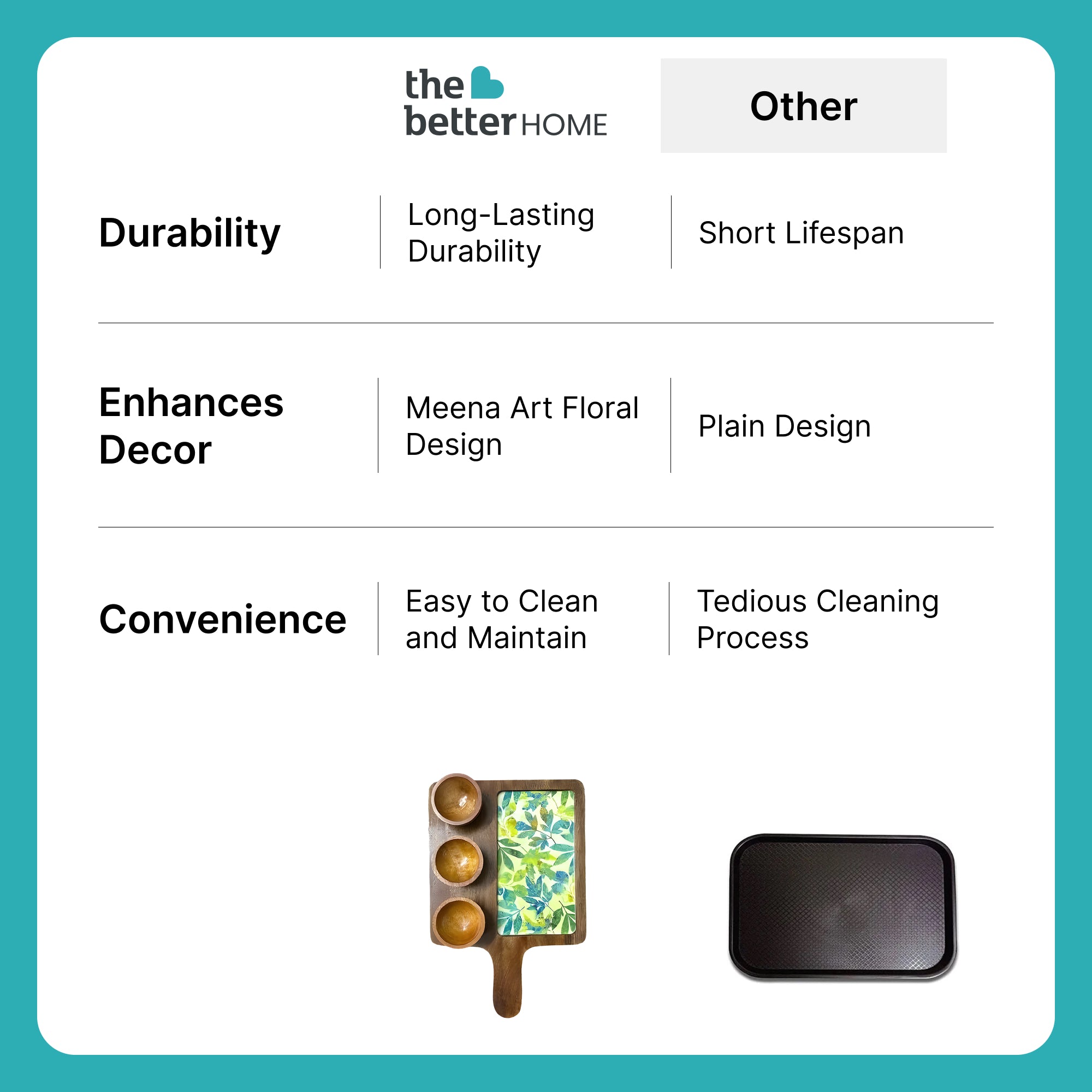 The Better Home Meena Art Serving Tray - Snack serving