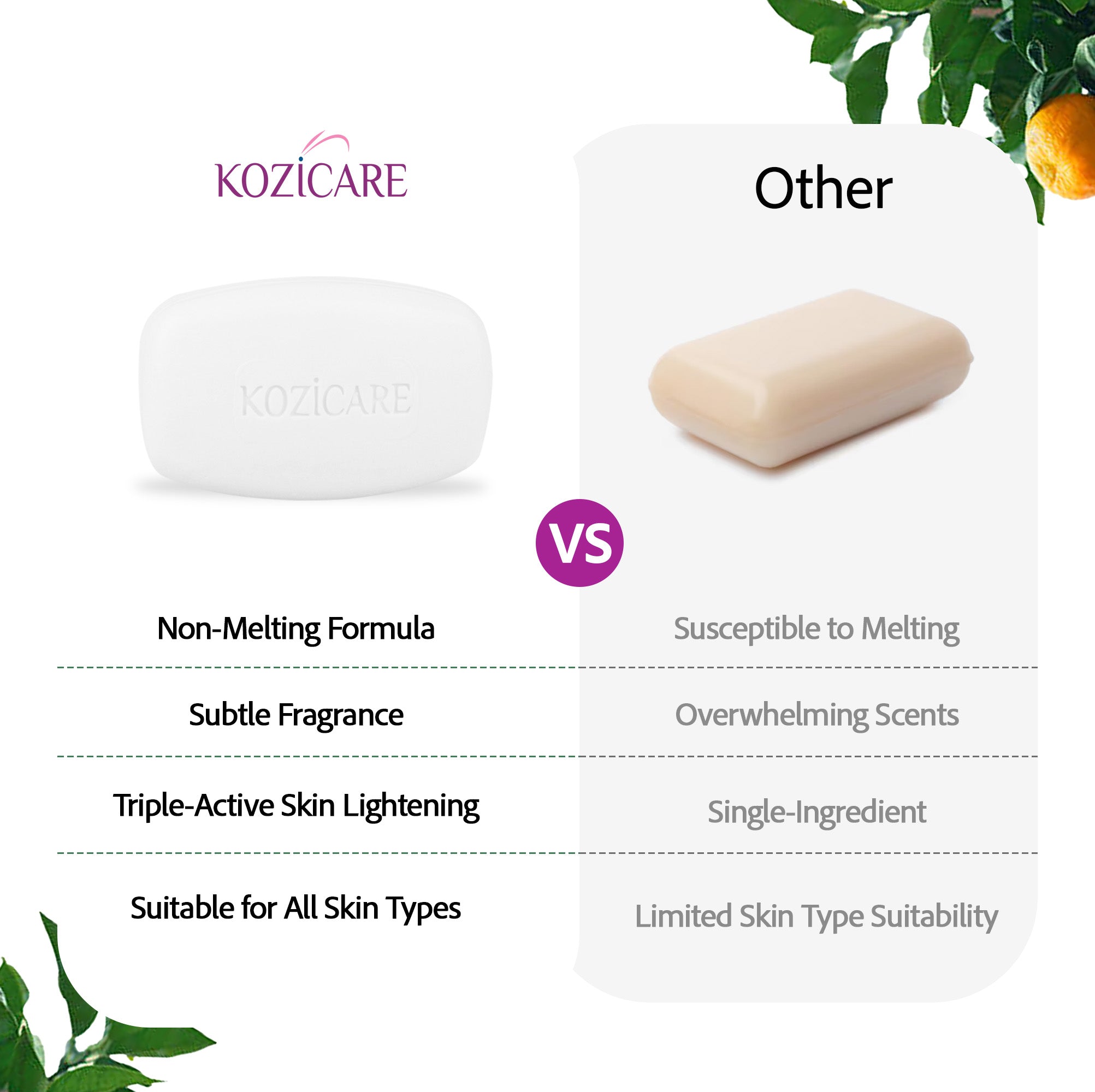 kozicare glutathione soap Kozicare Skin Lightening Soap - 75gm