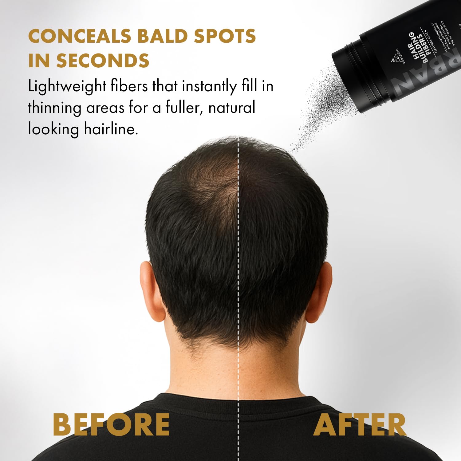 Urban Gabru Combo - Easy application for men
