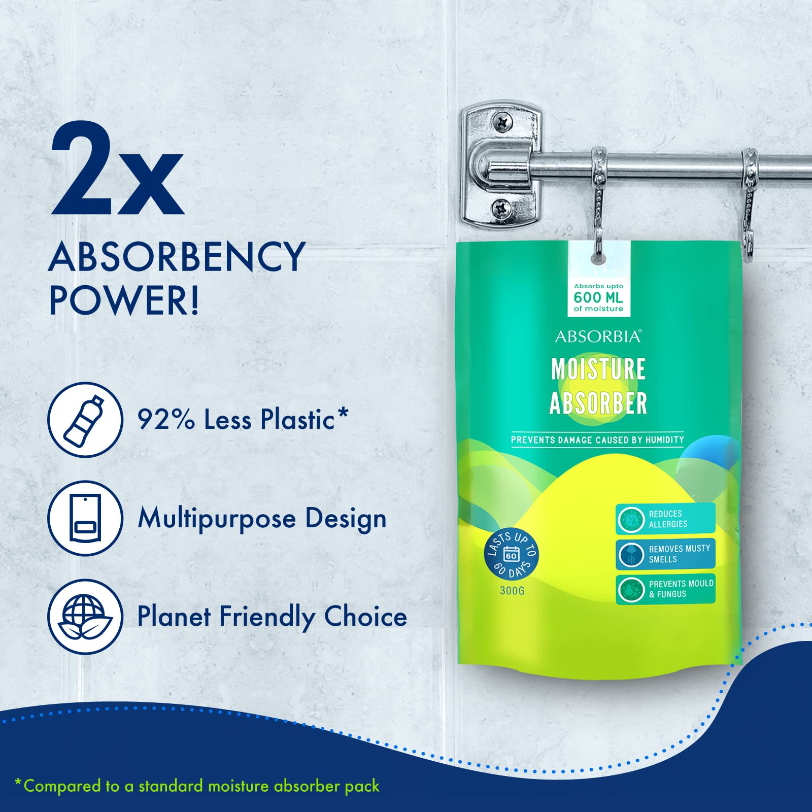 Absorbia moisture absorber - Keeps bathrooms fresh