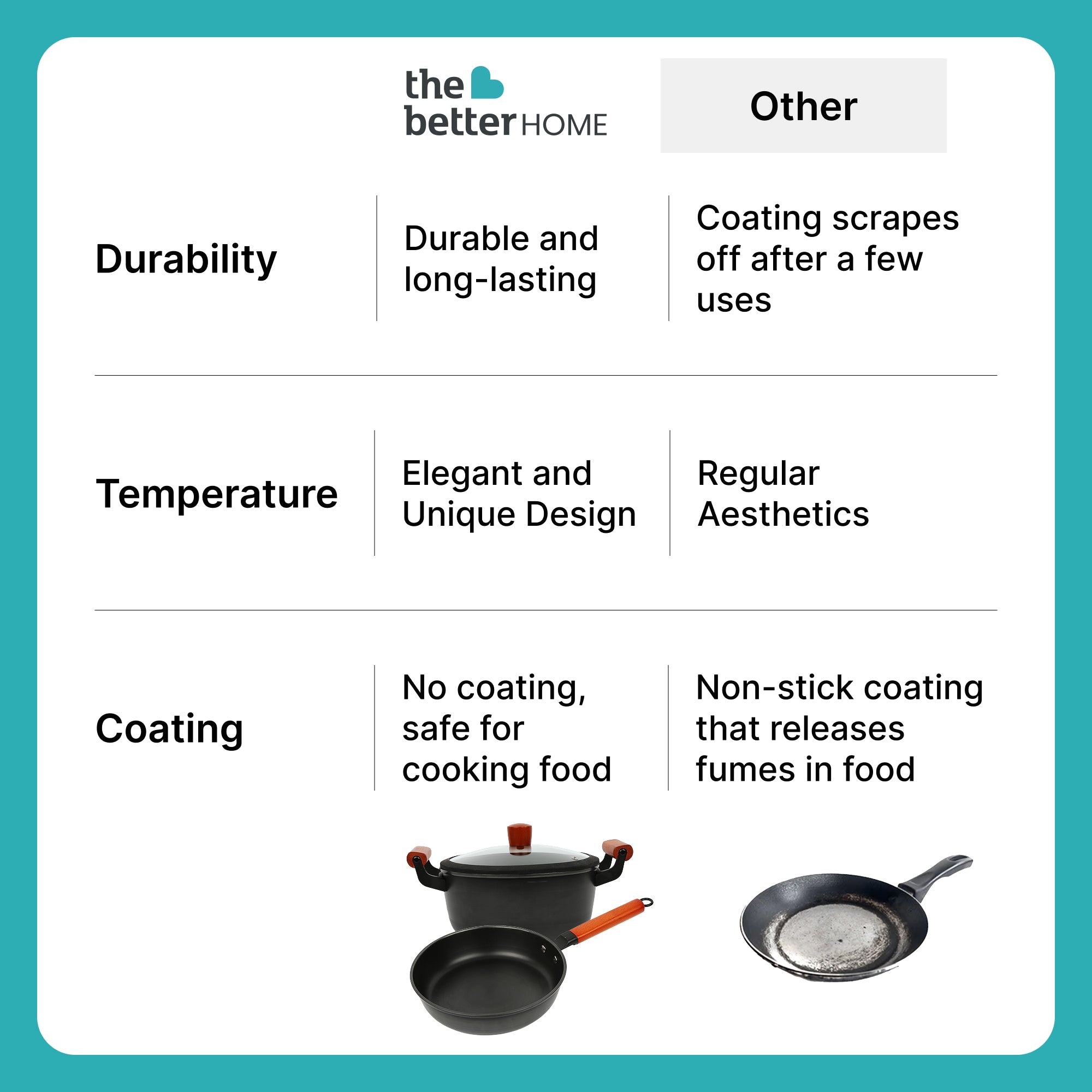 The Better Home frying pan - outdoor barbecue cooking