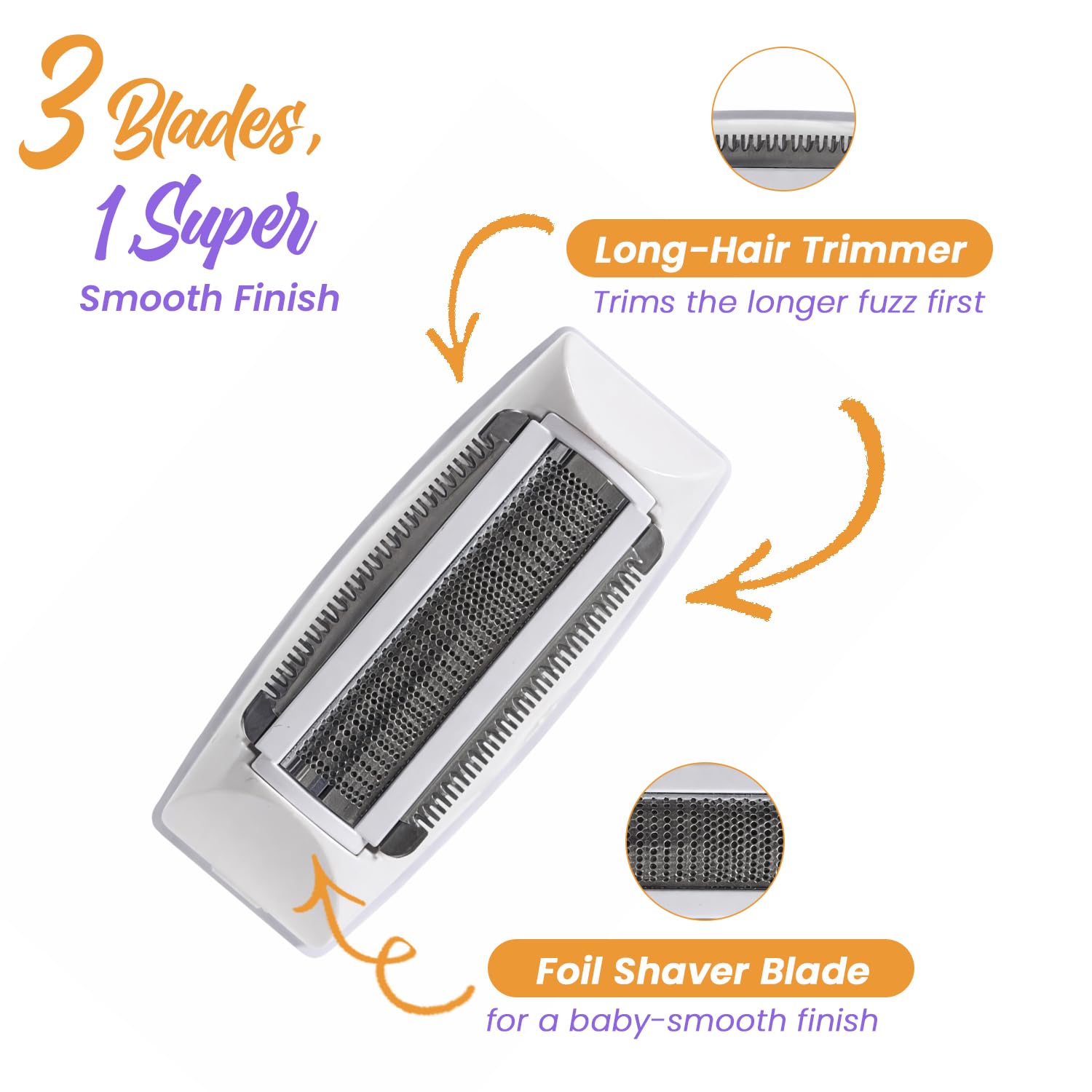 Urban Yog Fuzz Off Mini Body Trimmer - IPX6 waterproof for wet use