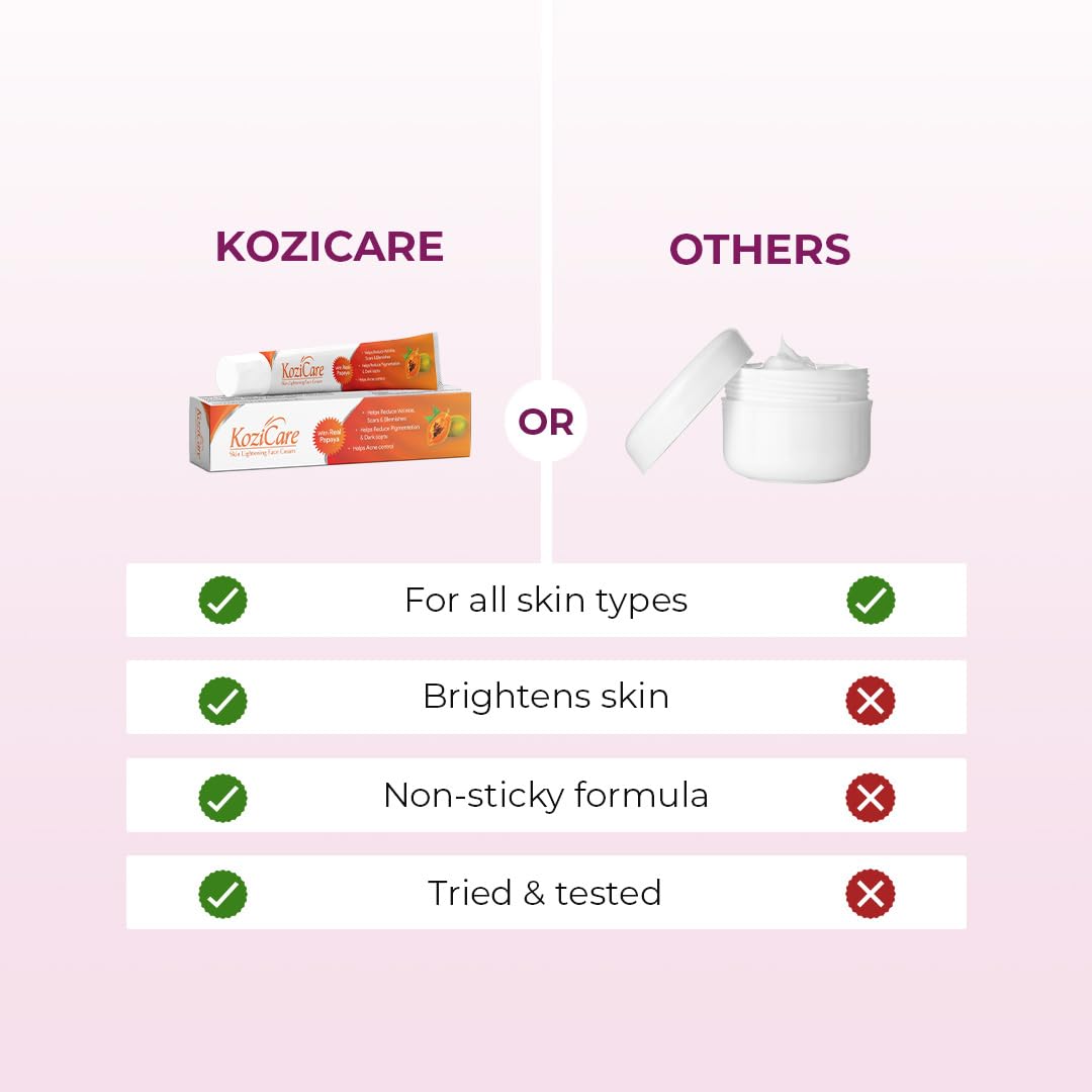 Kozicare Kojic Acid Cream - Tan Removal Cream for Glowing Skin